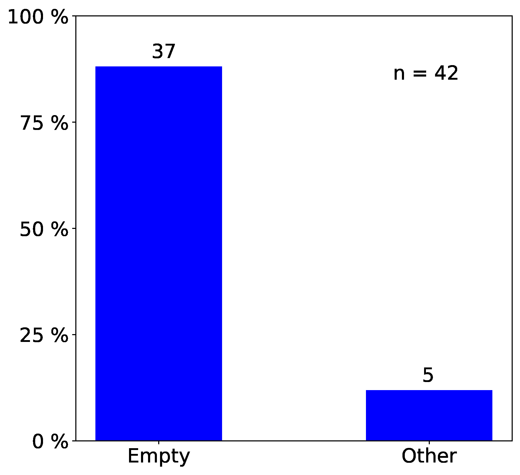 Entropy 21 00600 g002 Entropy 21 00600 g002