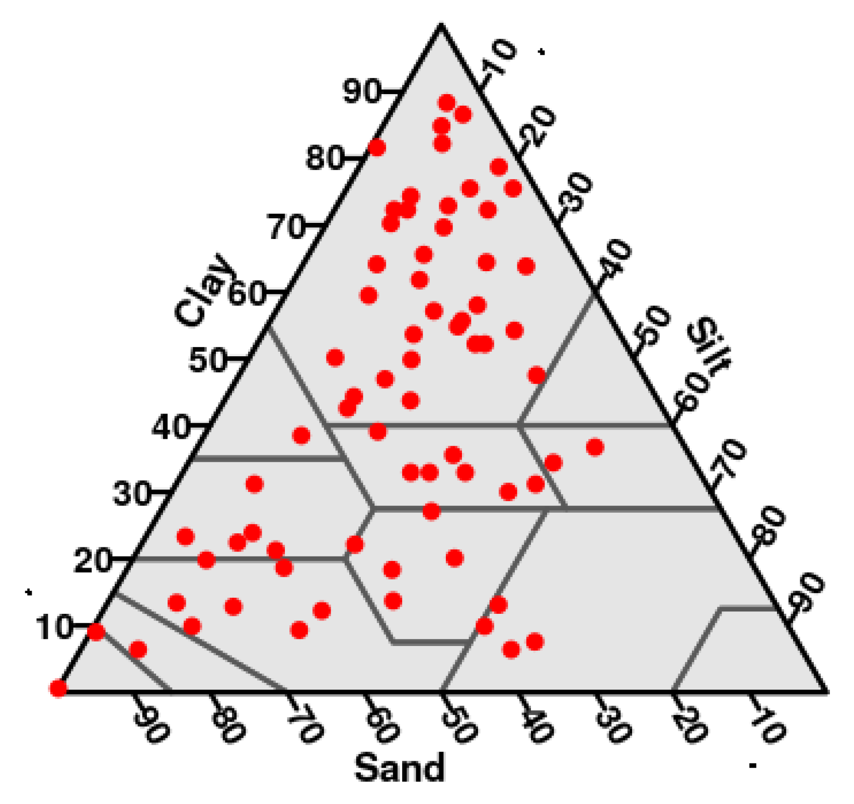 Entropy 21 00601 g001