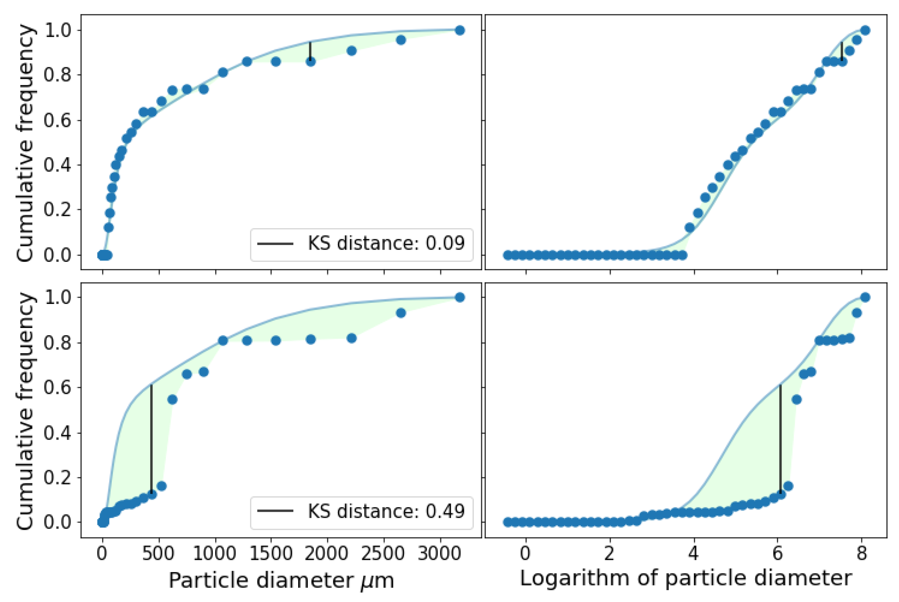 Entropy 21 00601 g002