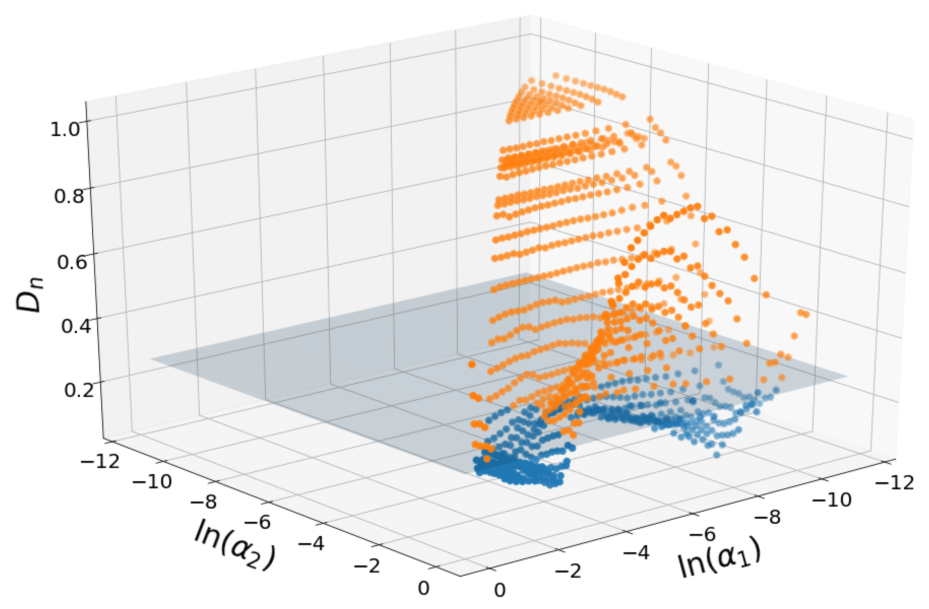 Entropy 21 00601 g003