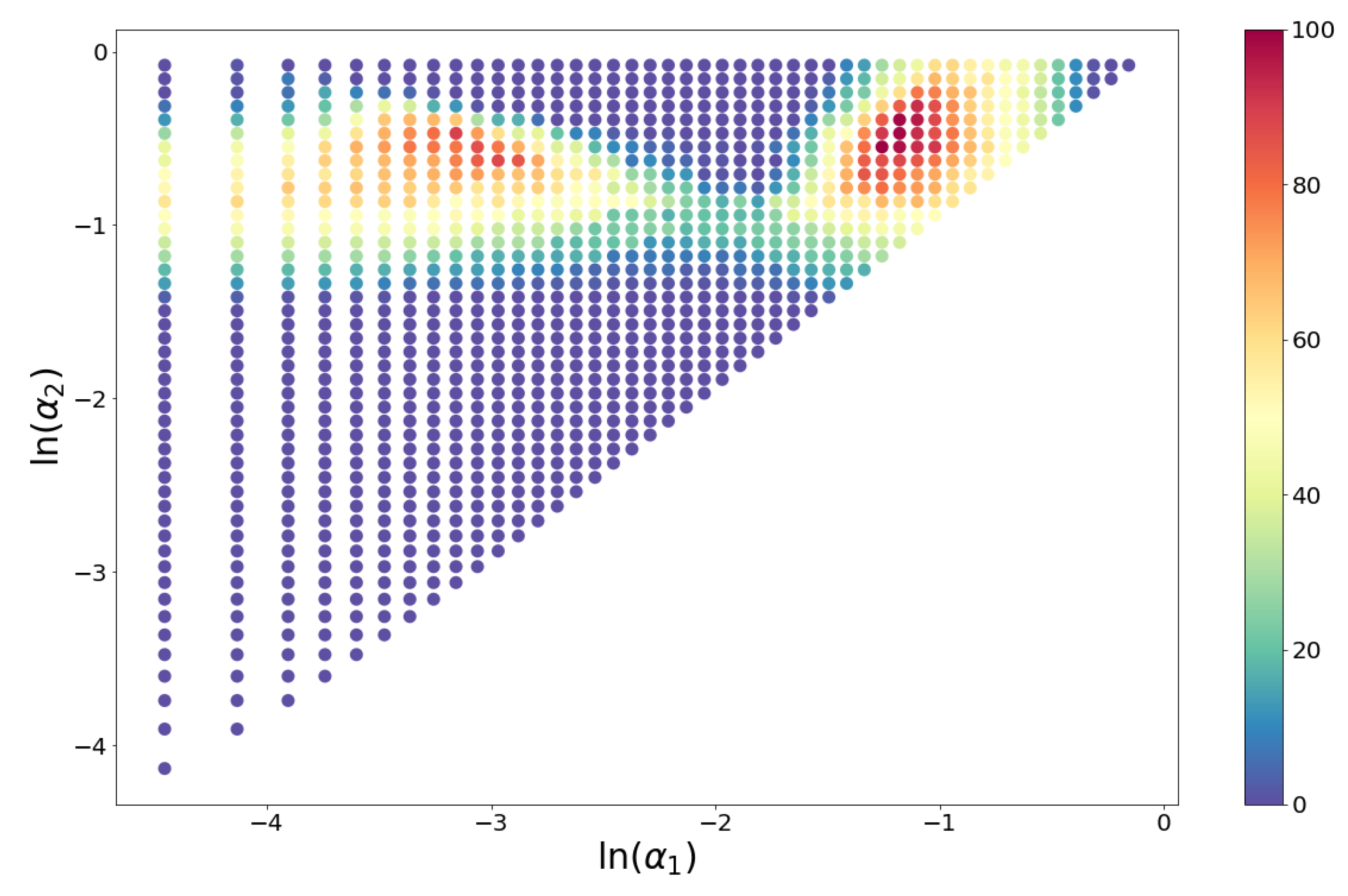 Entropy 21 00601 g005