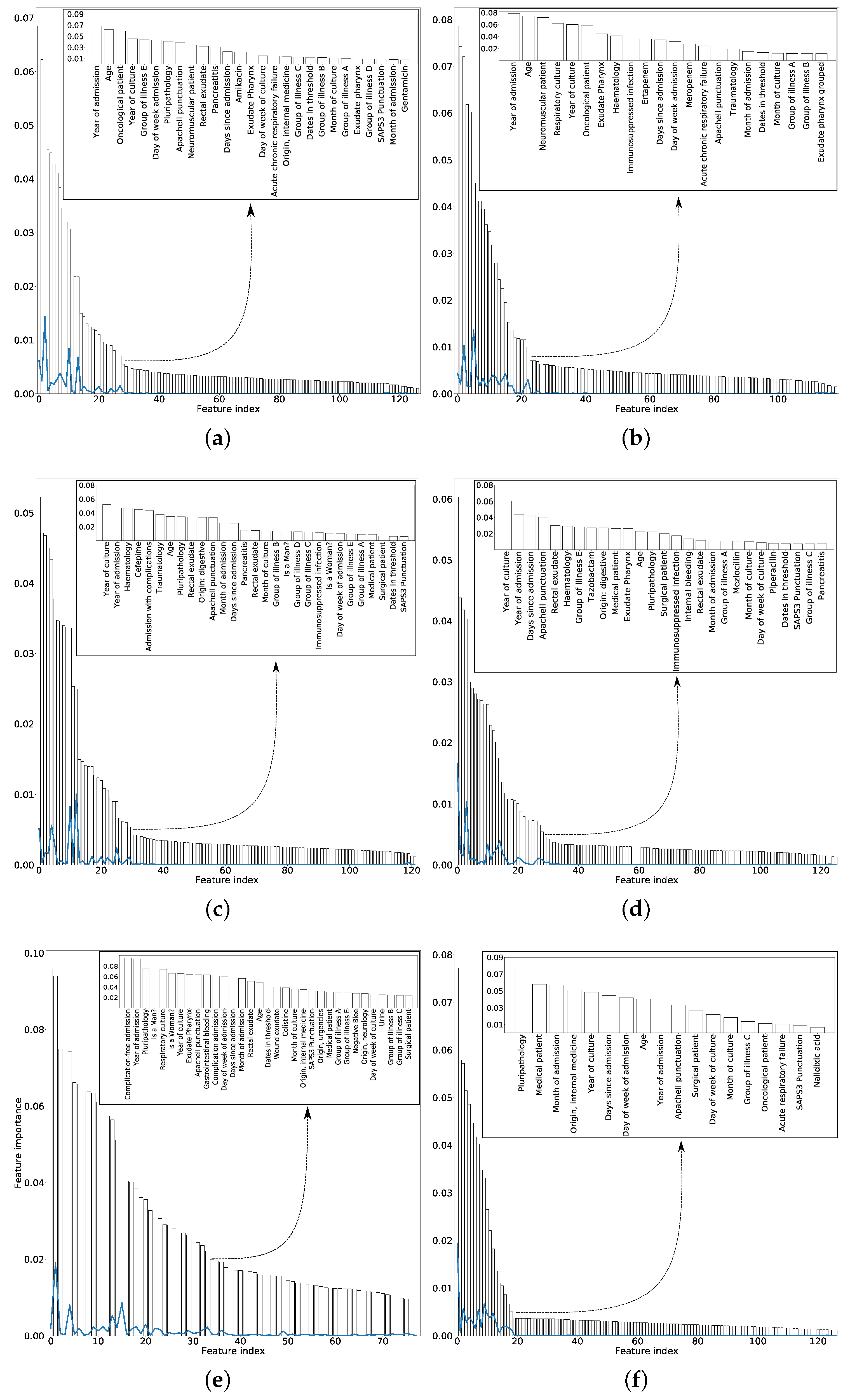 Entropy 21 00603 g003