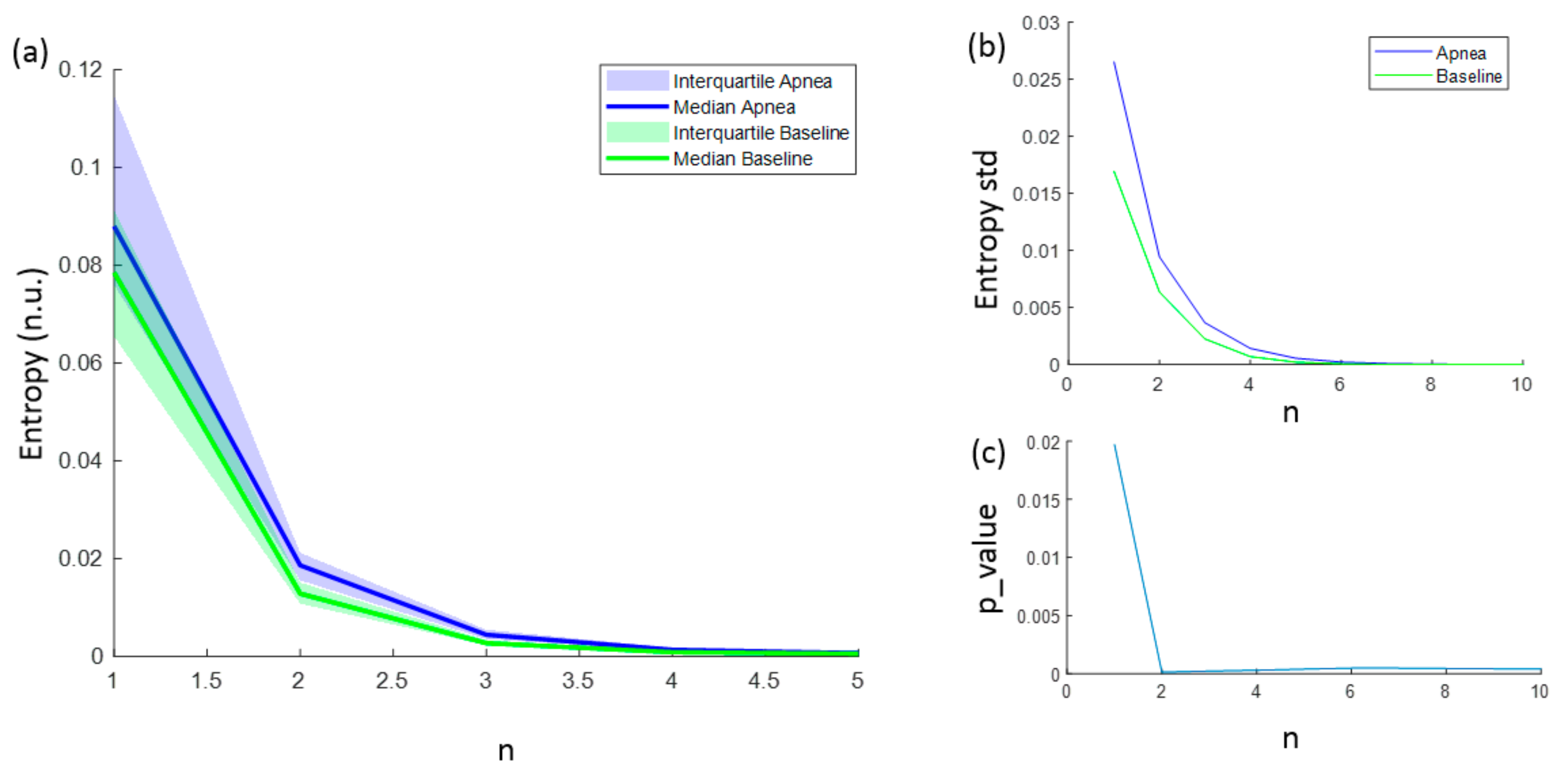 Entropy 21 00605 g007