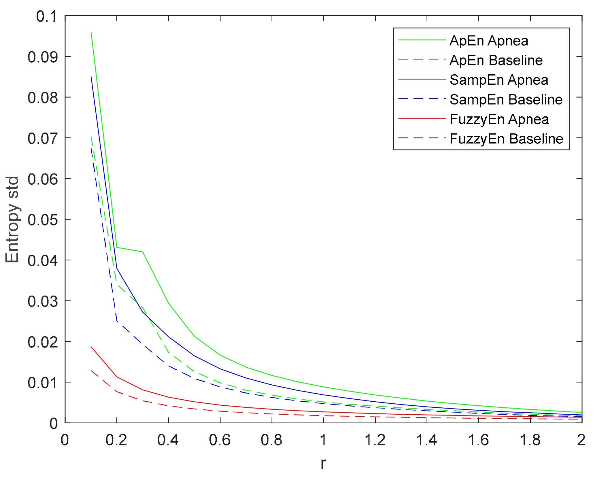 Entropy 21 00605 g008