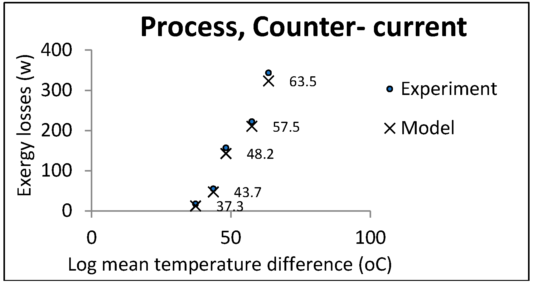 Entropy 21 00606 g006 Entropy 21 00606 g006