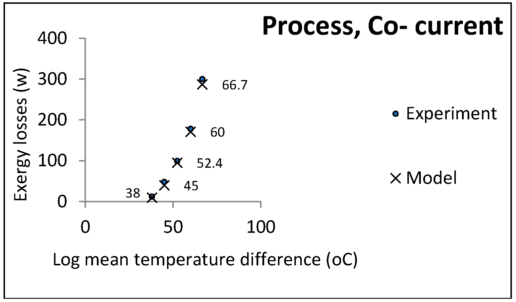 Entropy 21 00606 g007 Entropy 21 00606 g007