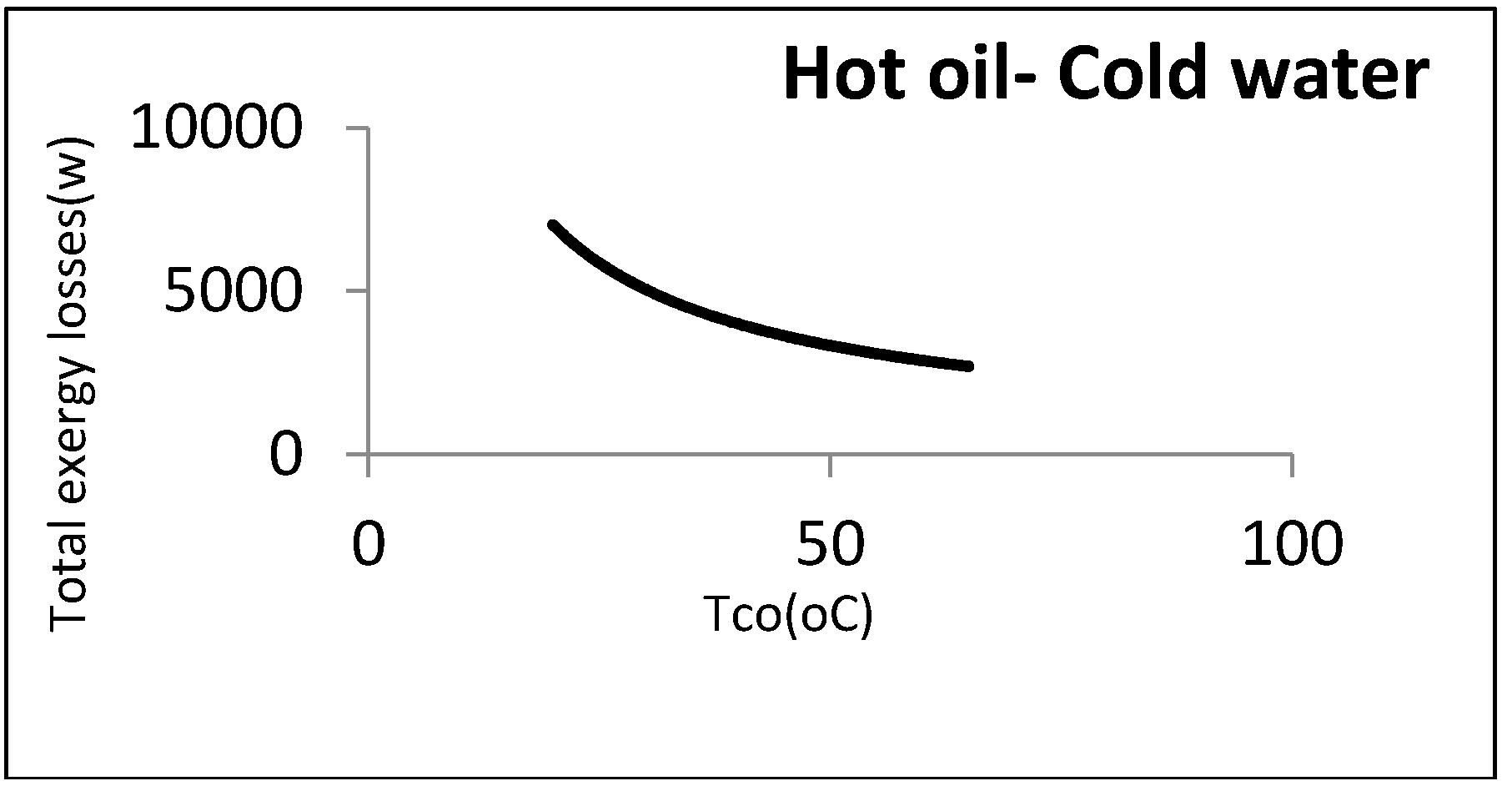 Entropy 21 00606 g008 Entropy 21 00606 g008