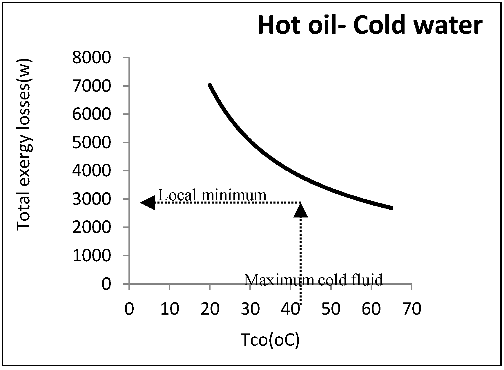 Entropy 21 00606 g009 Entropy 21 00606 g009