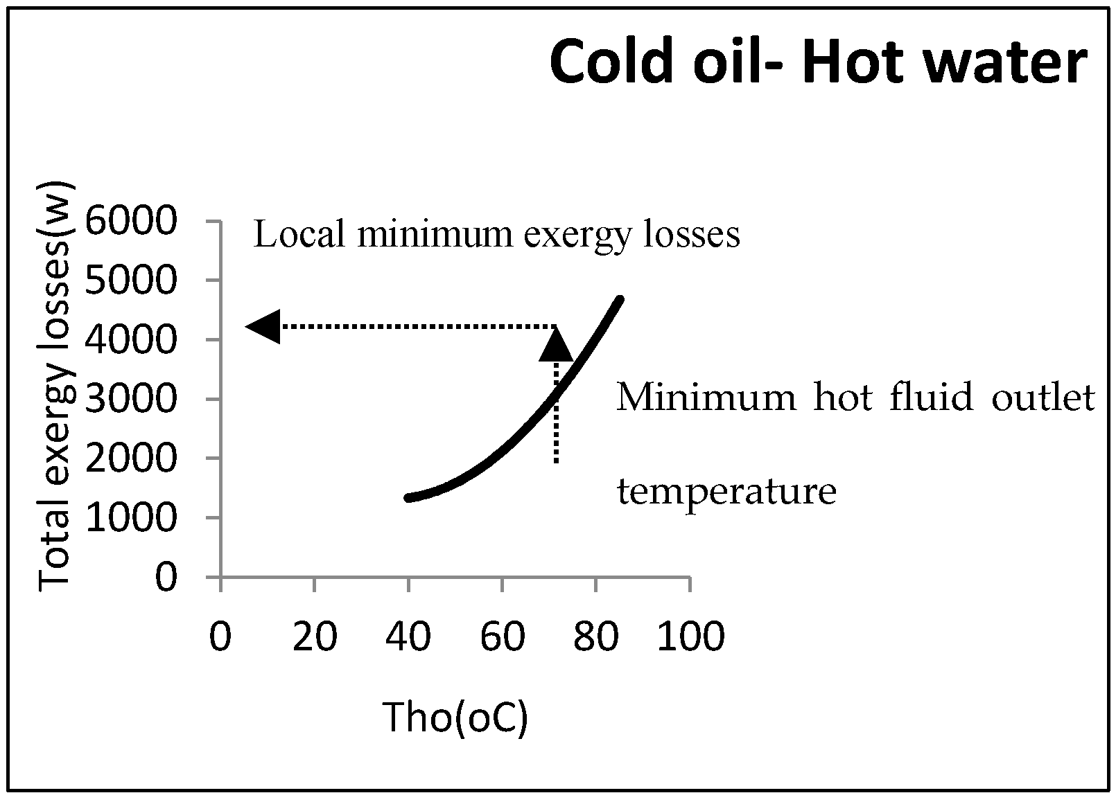 Entropy 21 00606 g011 Entropy 21 00606 g011