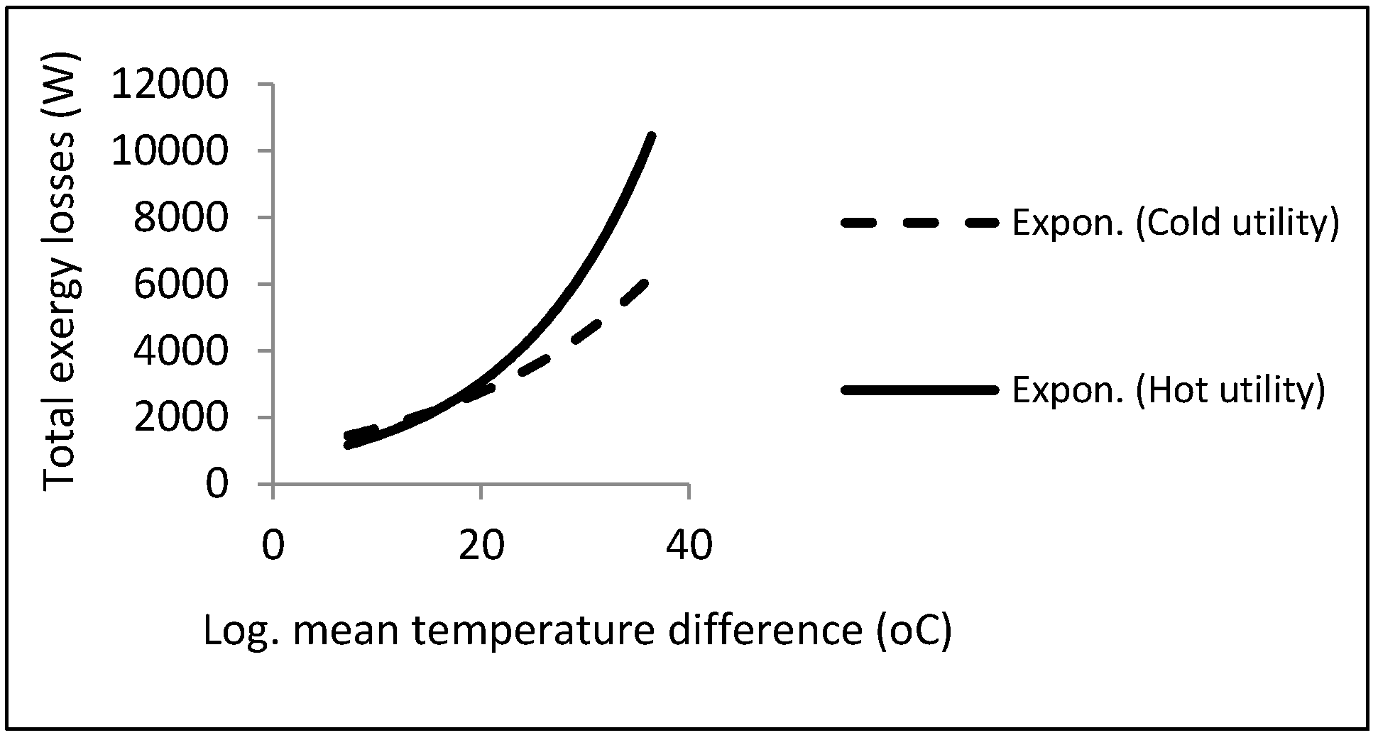 Entropy 21 00606 g012 Entropy 21 00606 g012