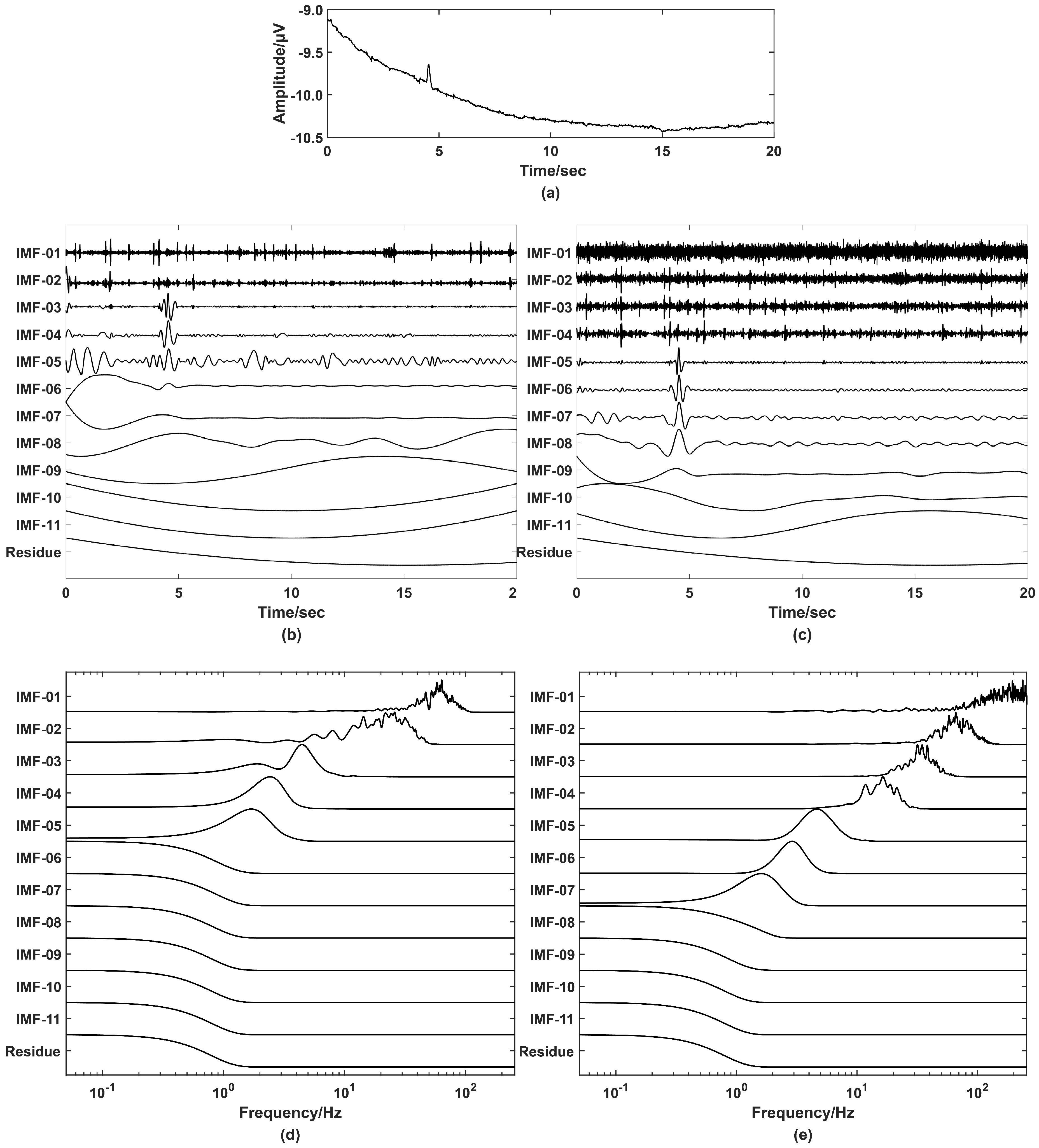 Entropy 21 00609 g002