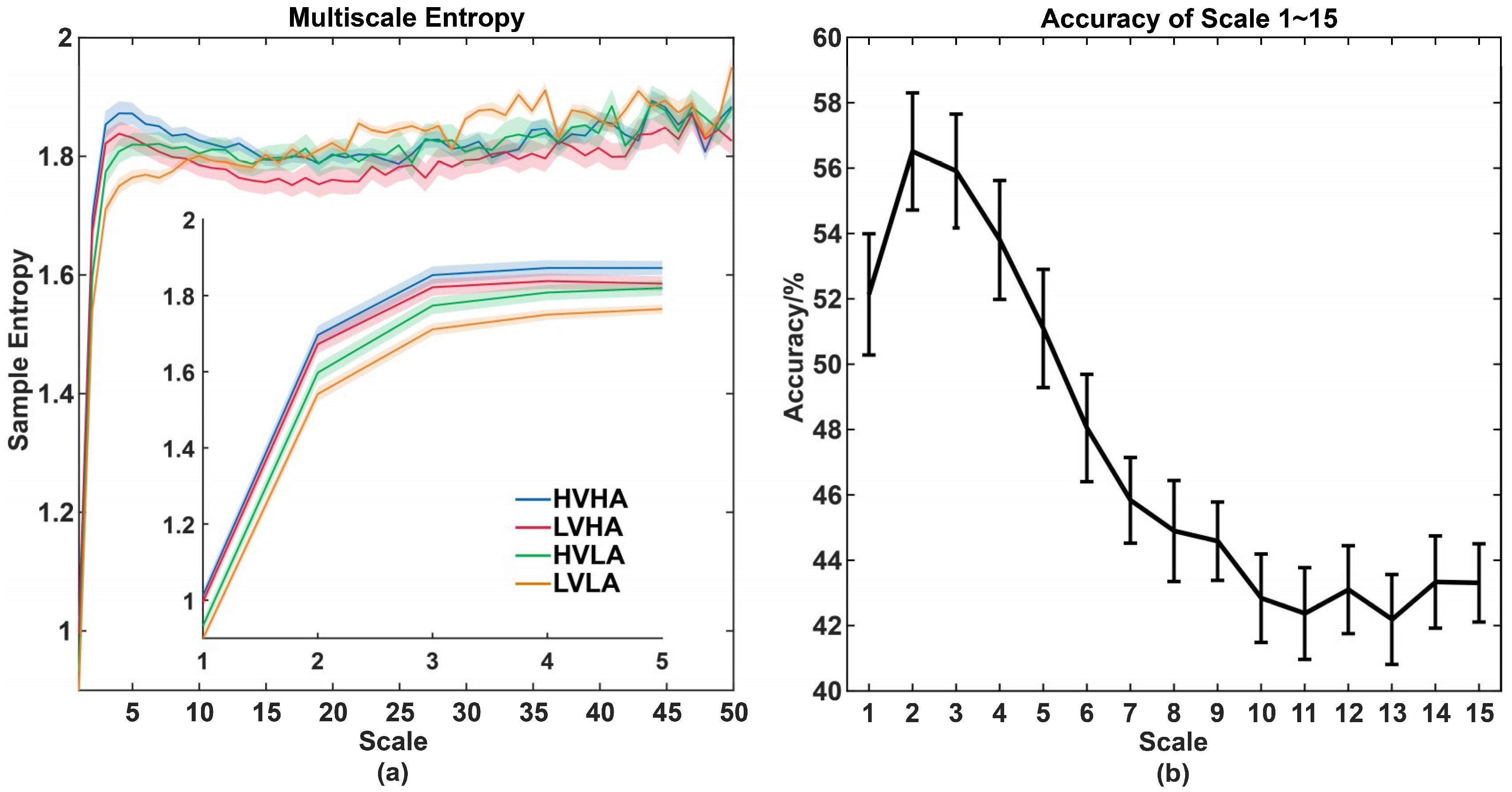 Entropy 21 00609 g005