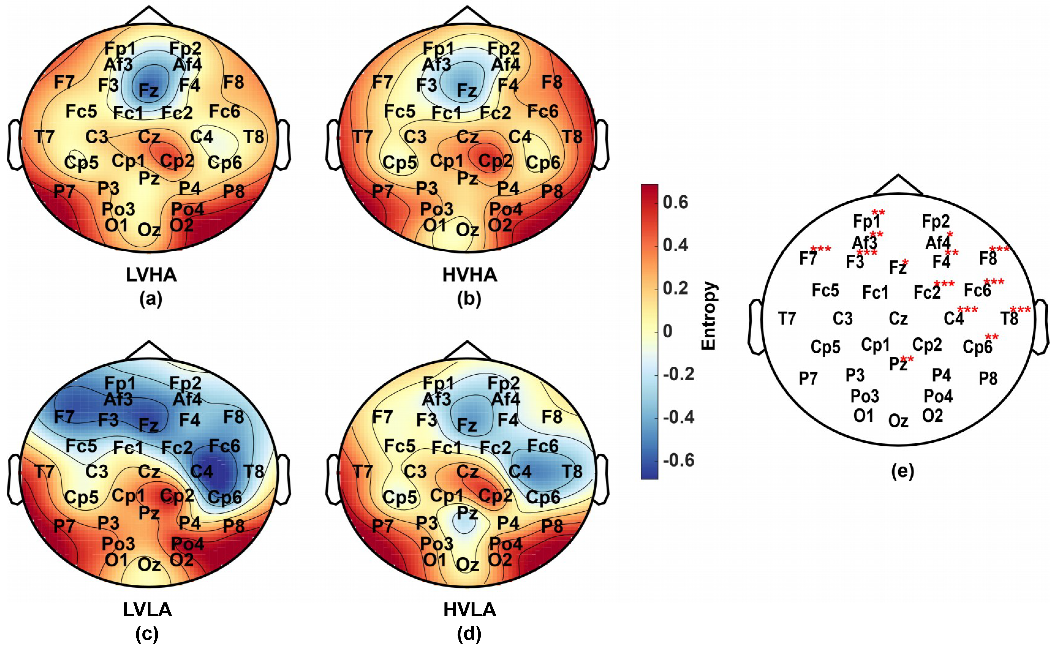 Entropy 21 00609 g006