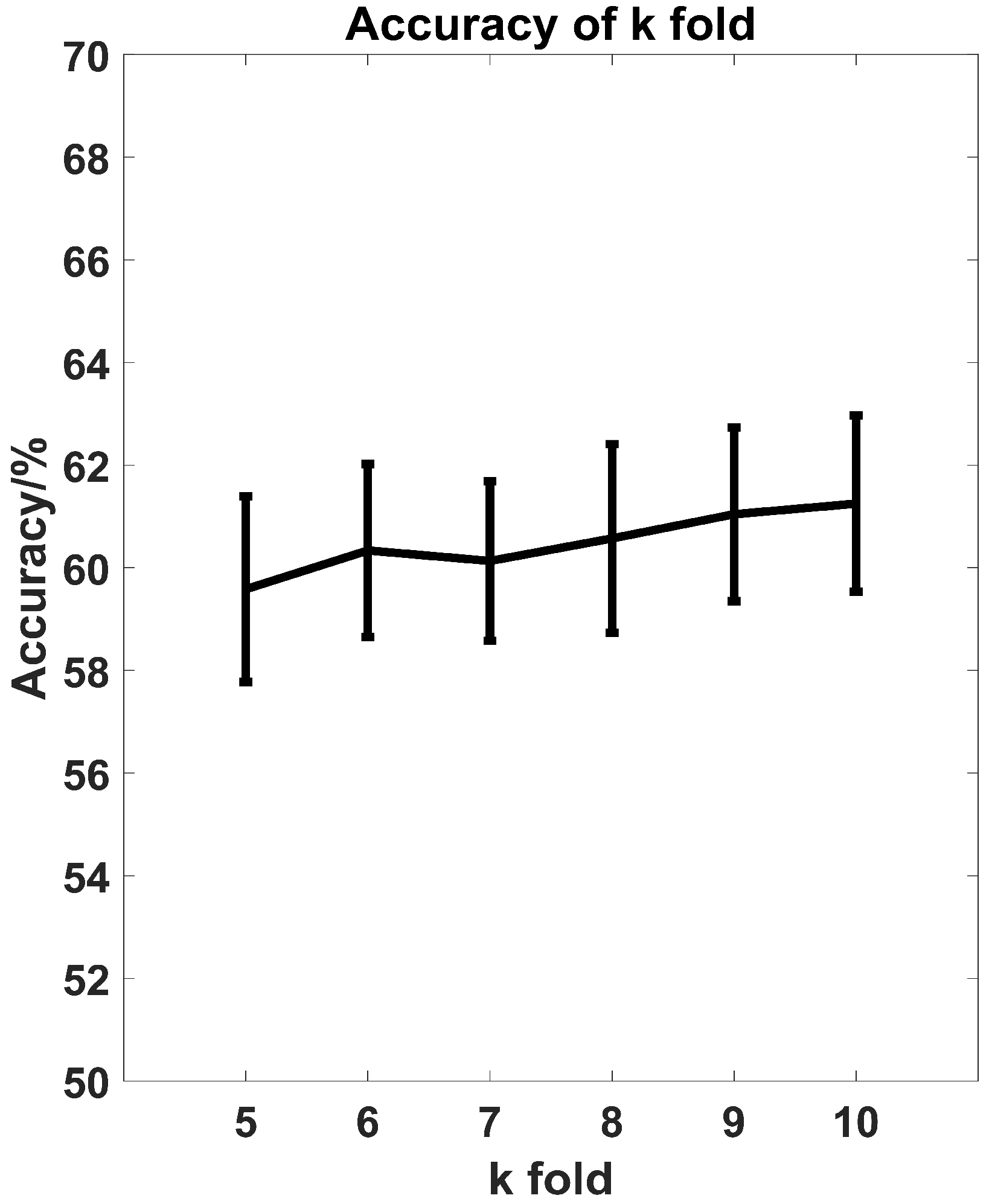Entropy 21 00609 g010