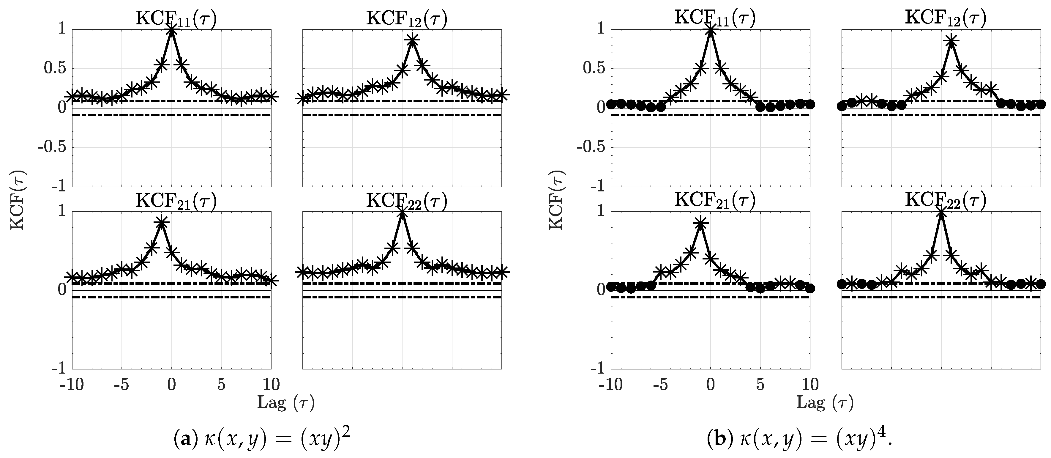 Entropy 21 00610 g001