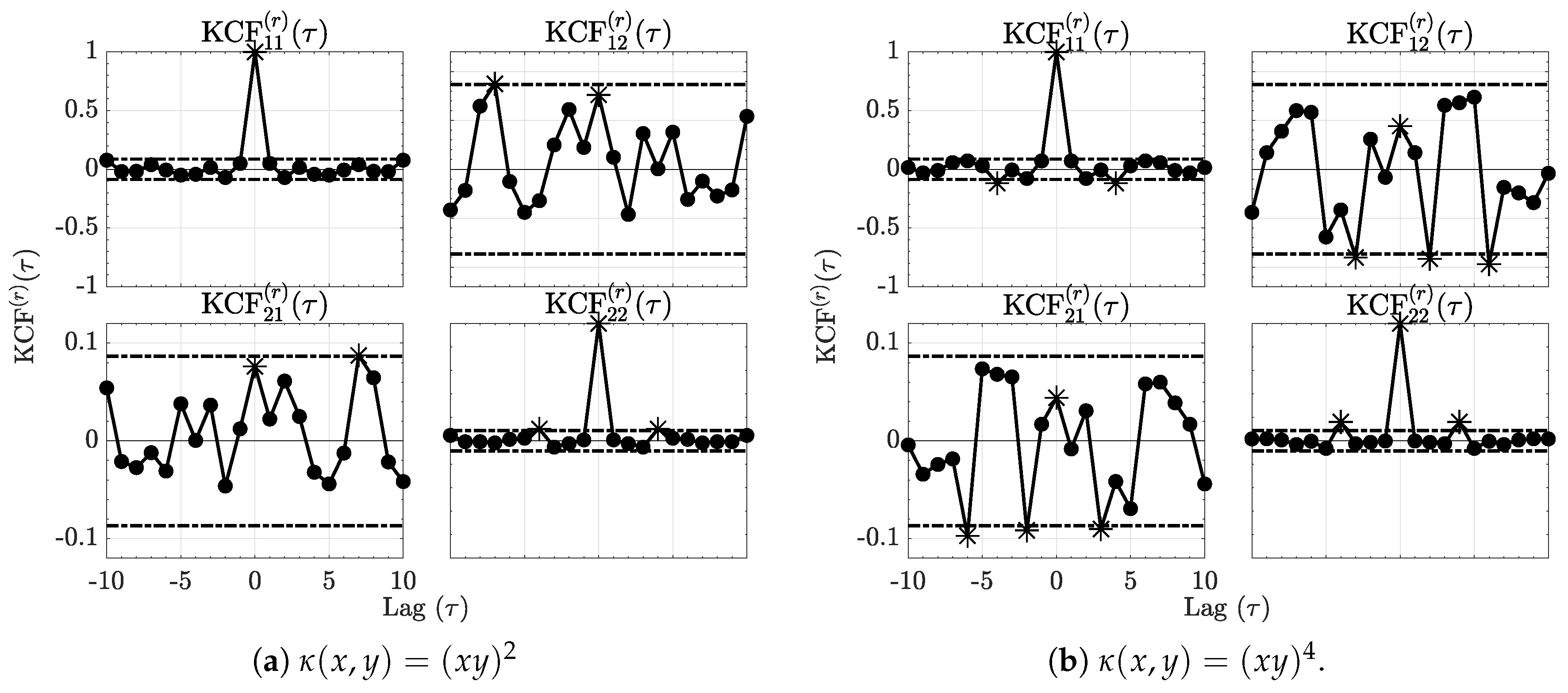 Entropy 21 00610 g002