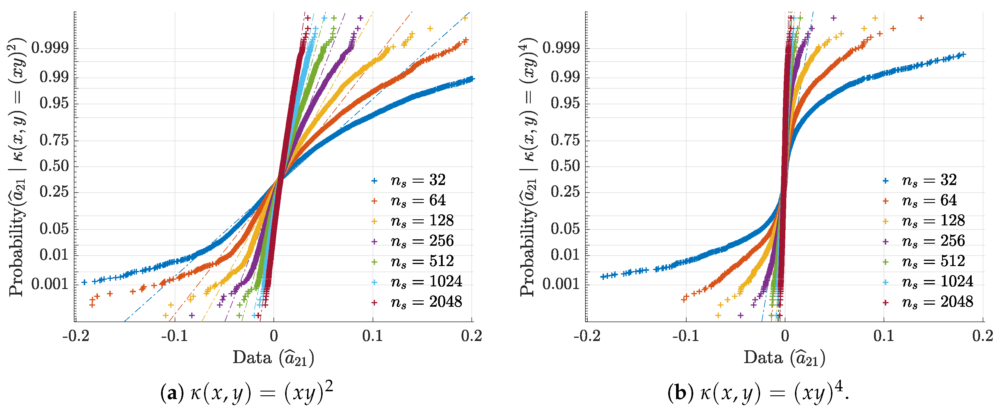 Entropy 21 00610 g003