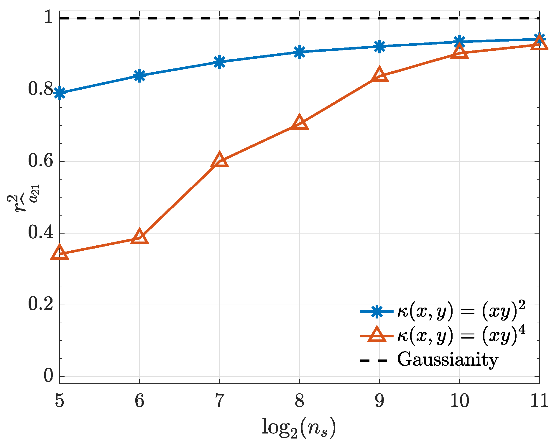 Entropy 21 00610 g004