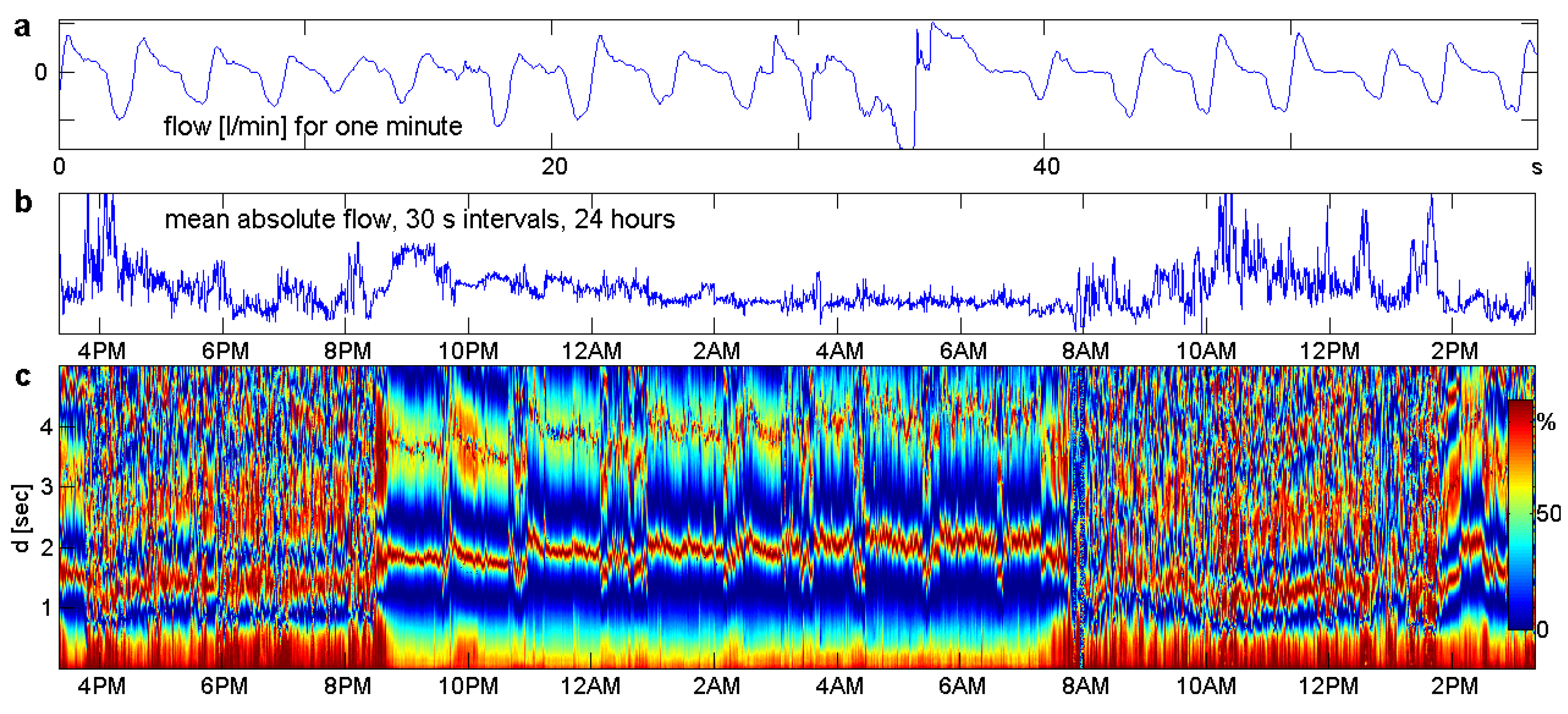 Entropy 21 00613 g001