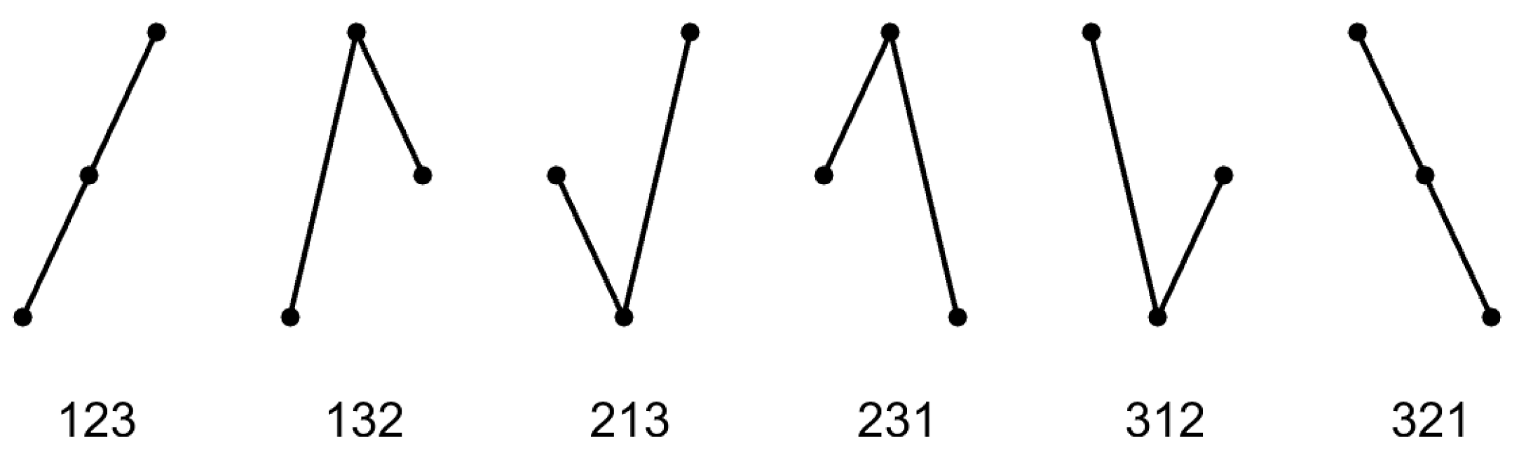 Entropy 21 00613 g002