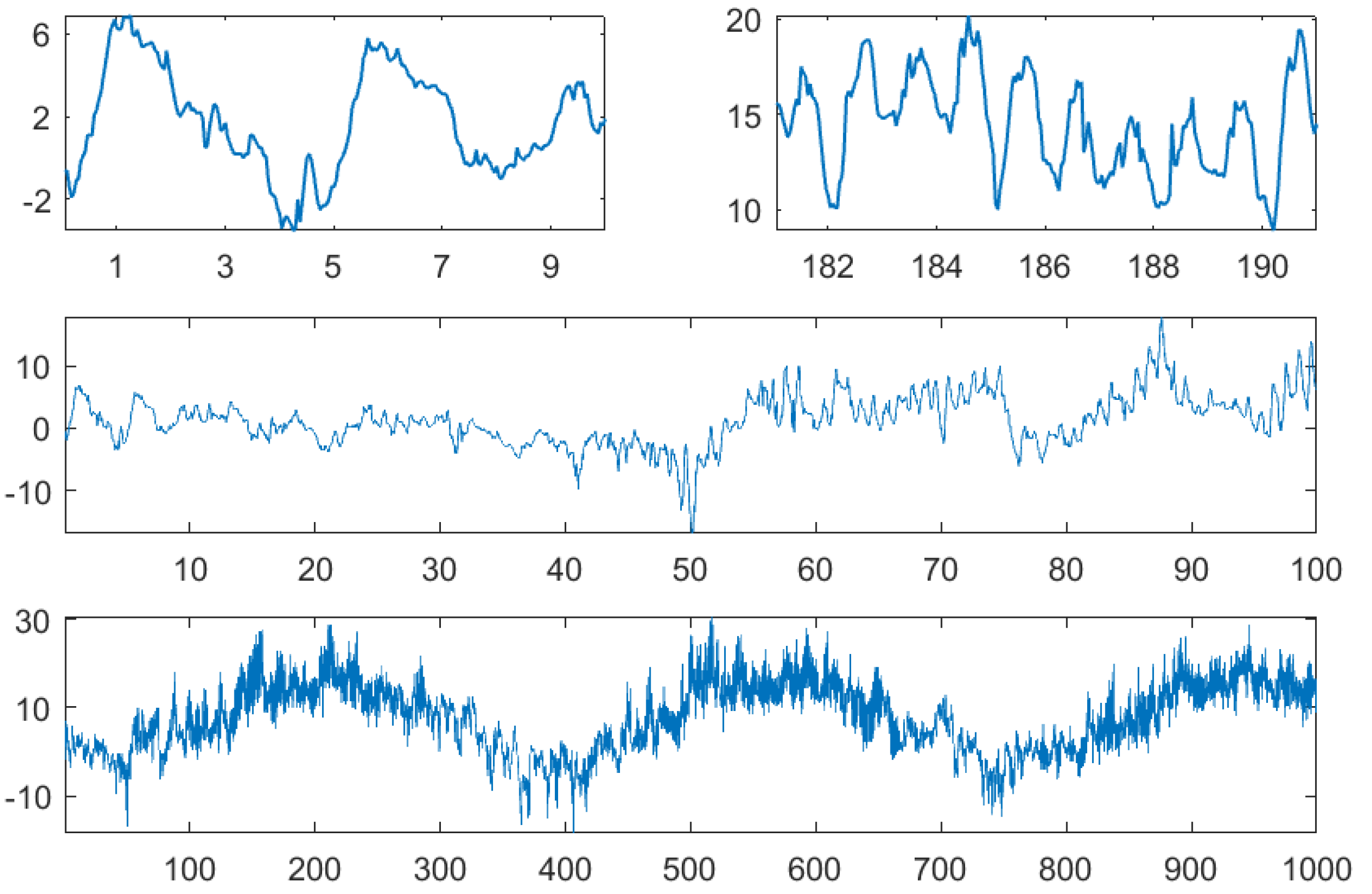 Entropy 21 00613 g004