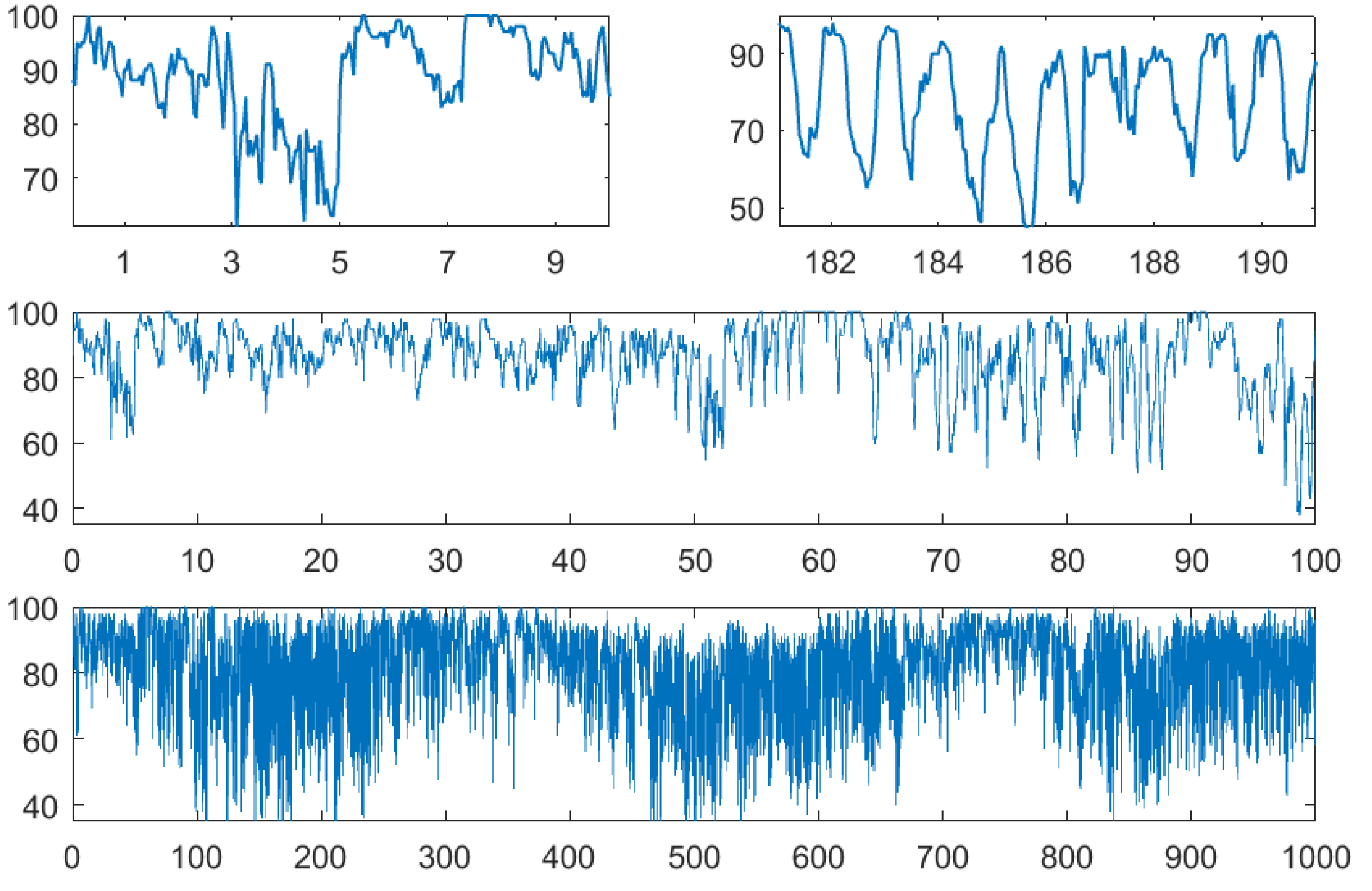 Entropy 21 00613 g005