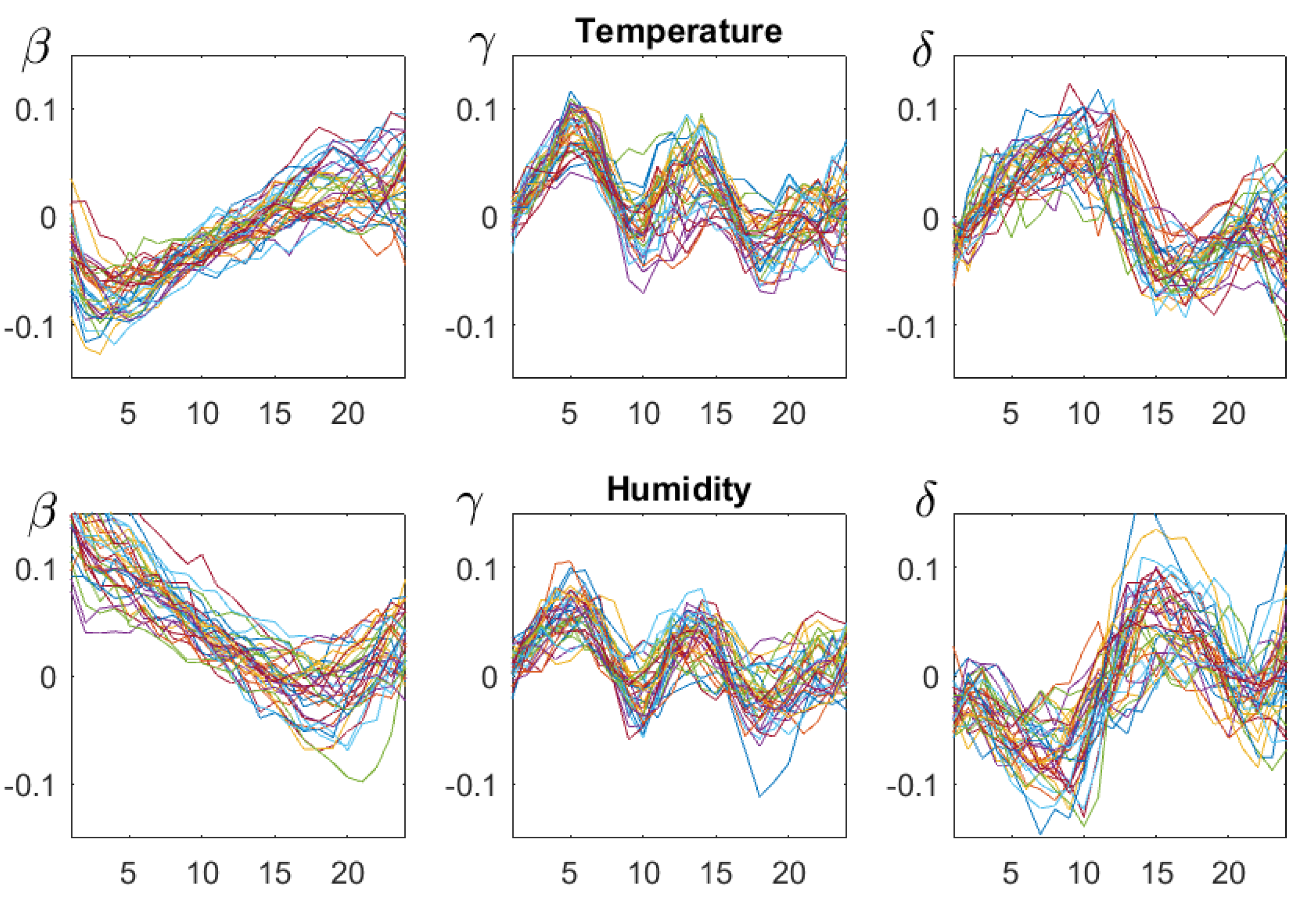 Entropy 21 00613 g007