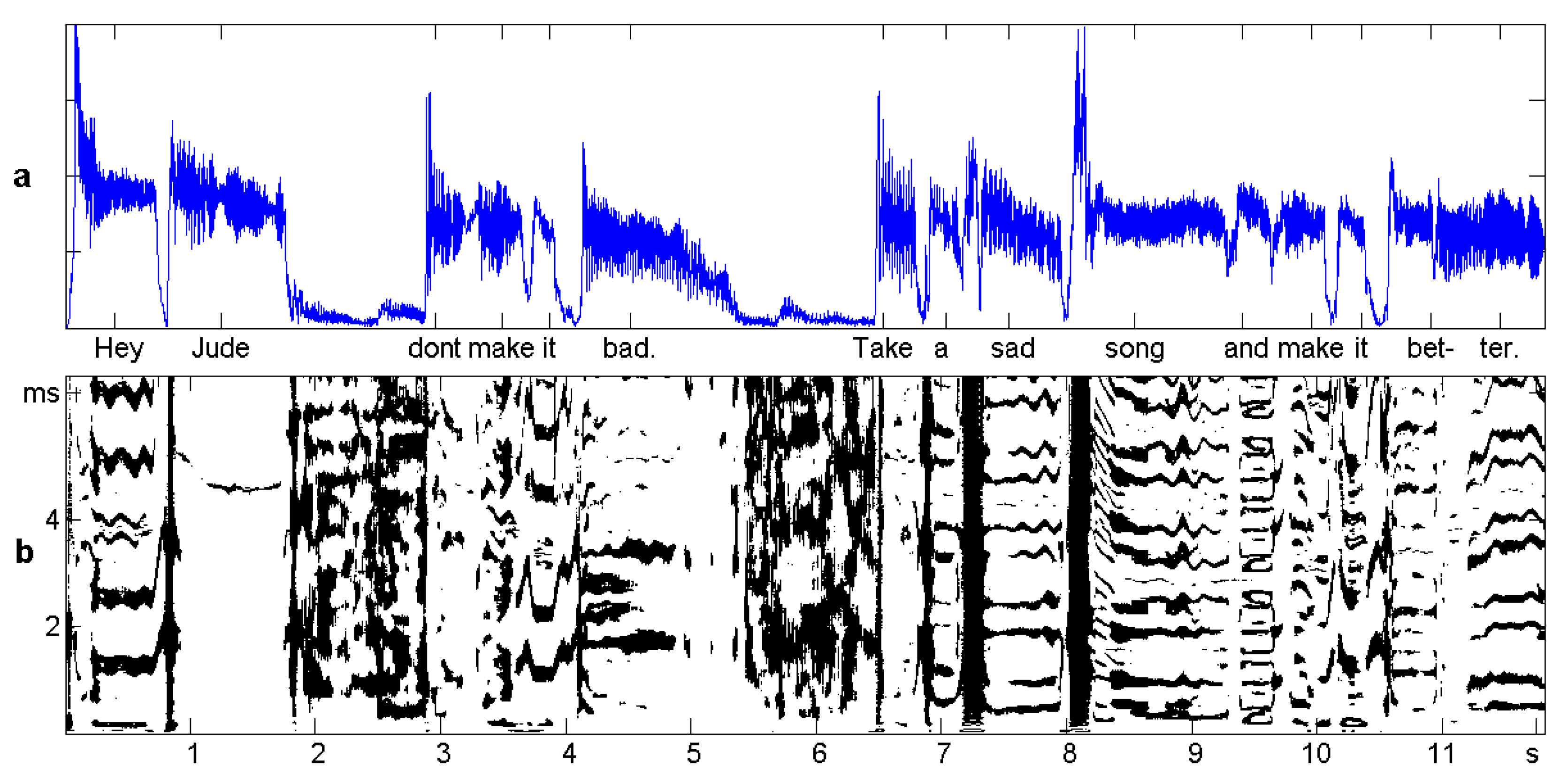 Entropy 21 00613 g008