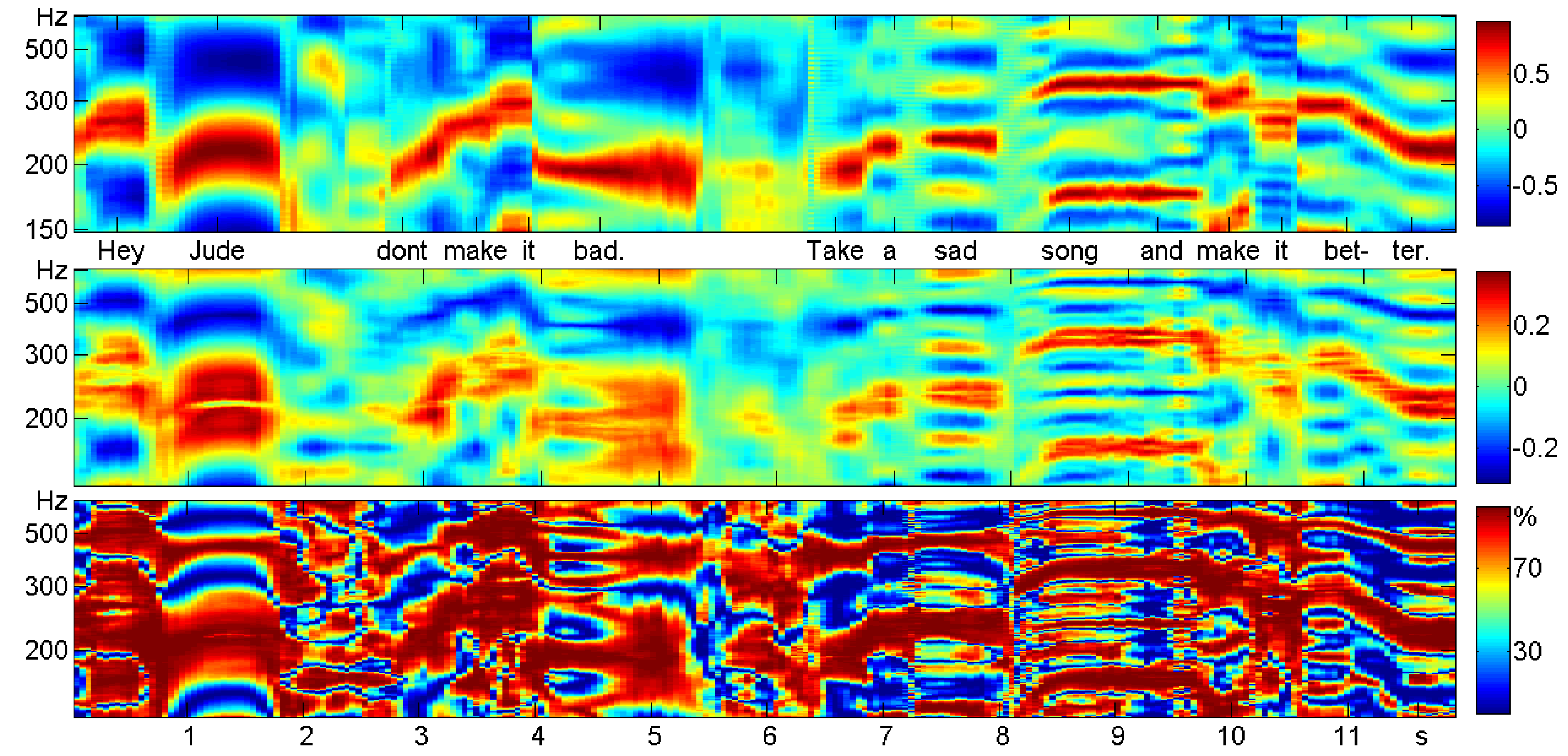 Entropy 21 00613 g009