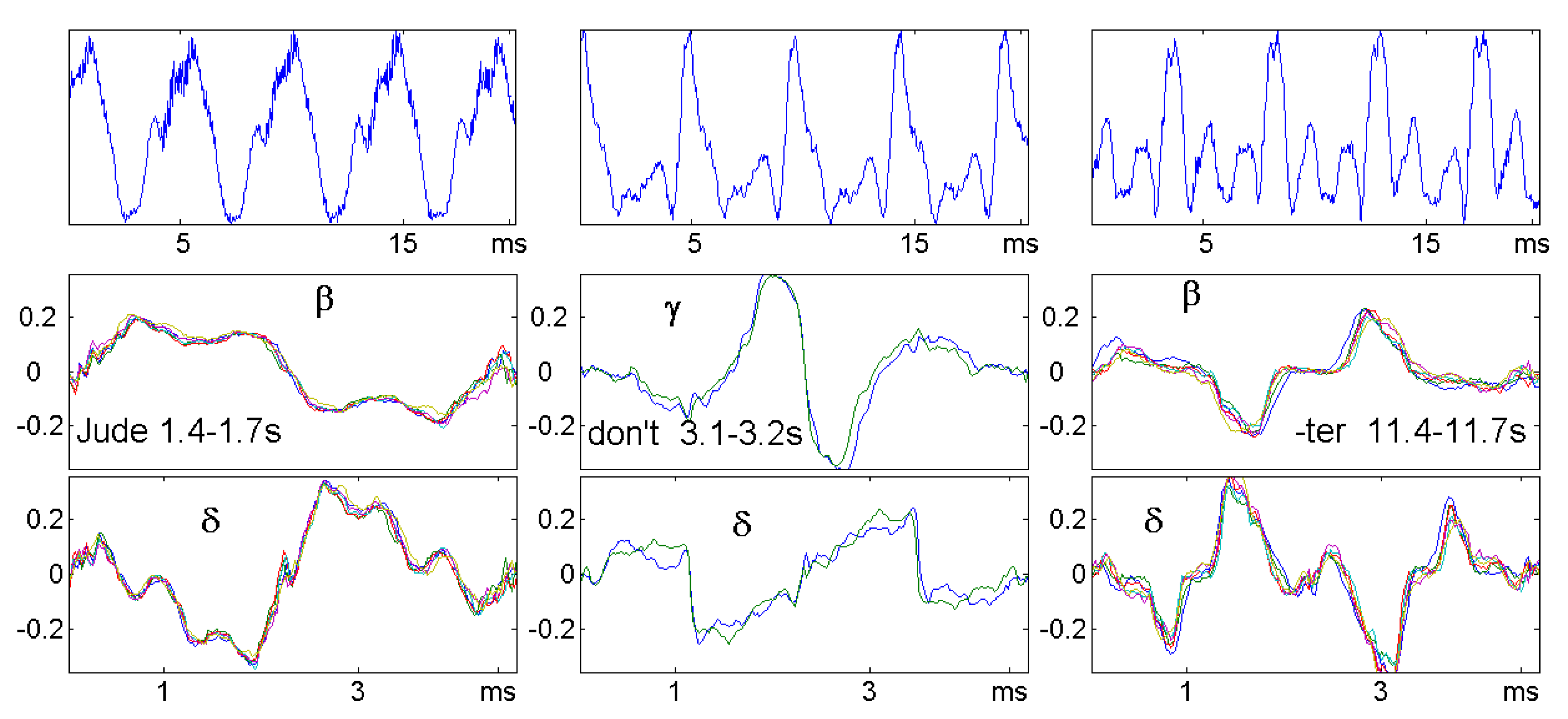Entropy 21 00613 g010