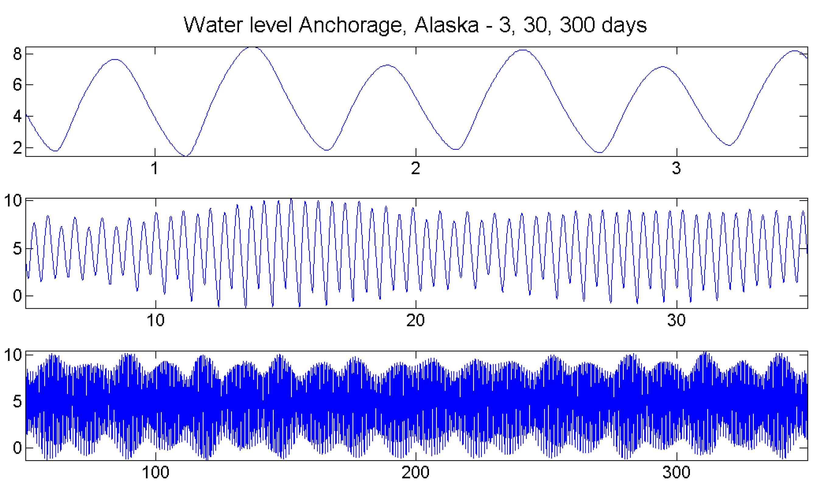 Entropy 21 00613 g011