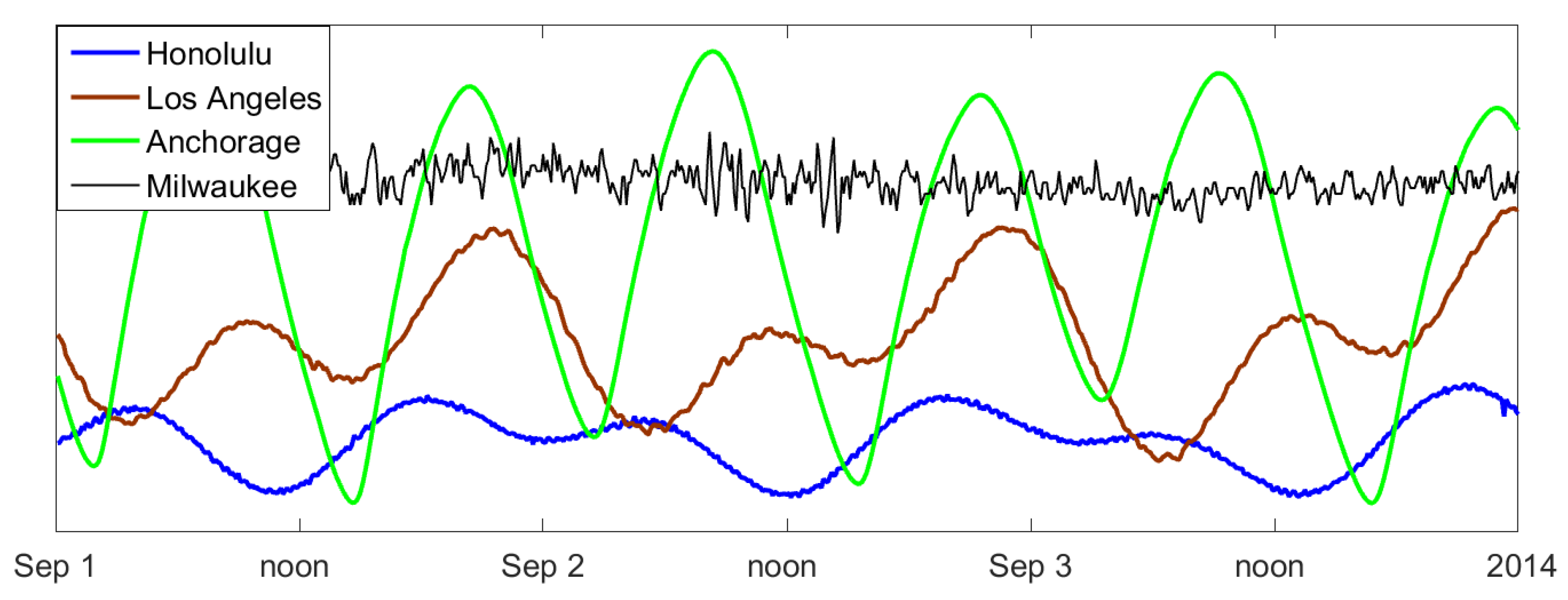 Entropy 21 00613 g012