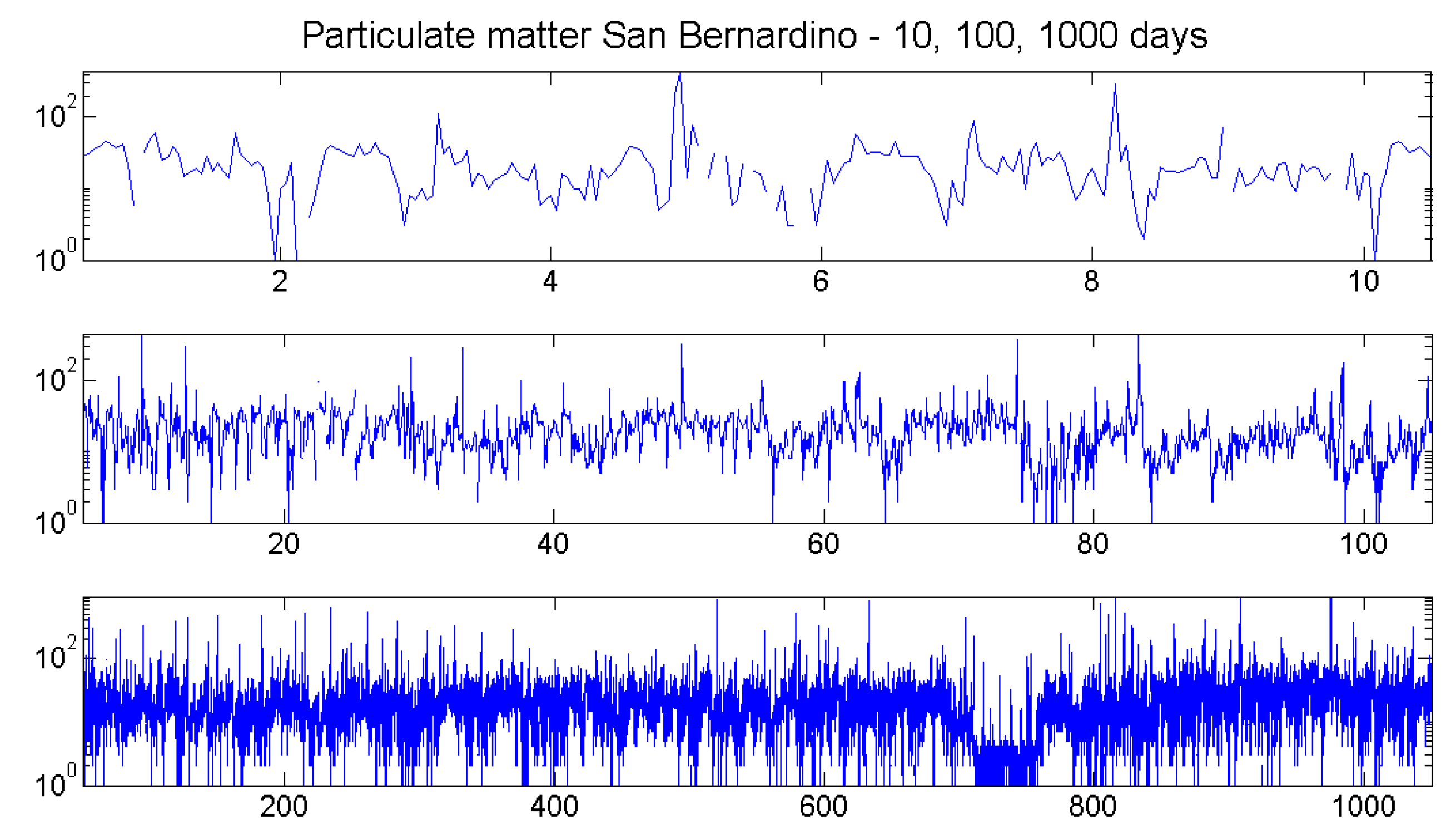 Entropy 21 00613 g016