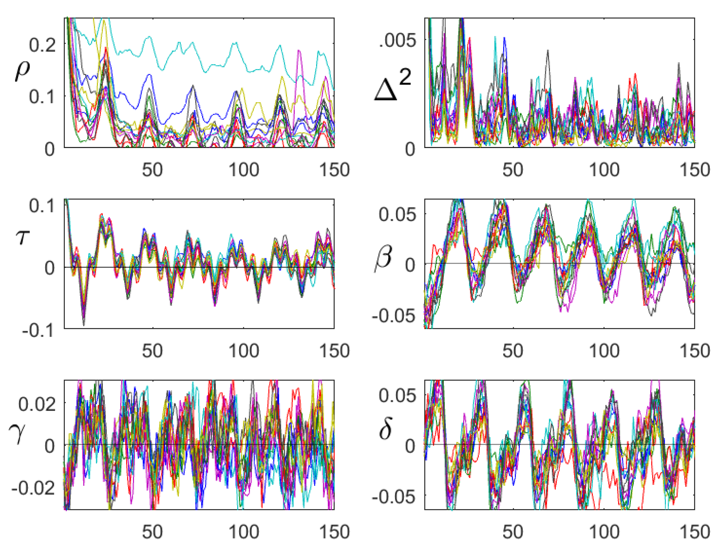 Entropy 21 00613 g017