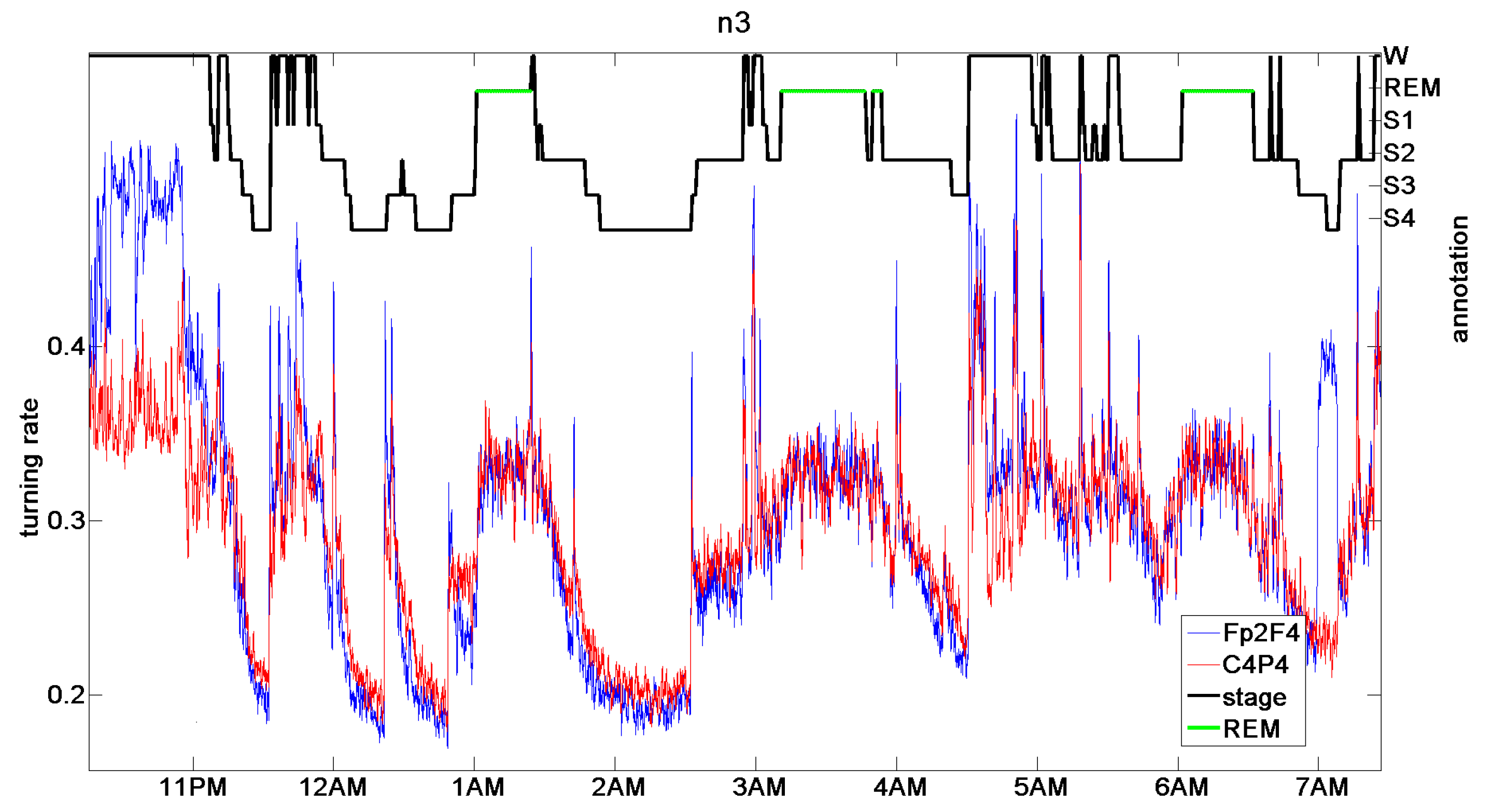 Entropy 21 00613 g020