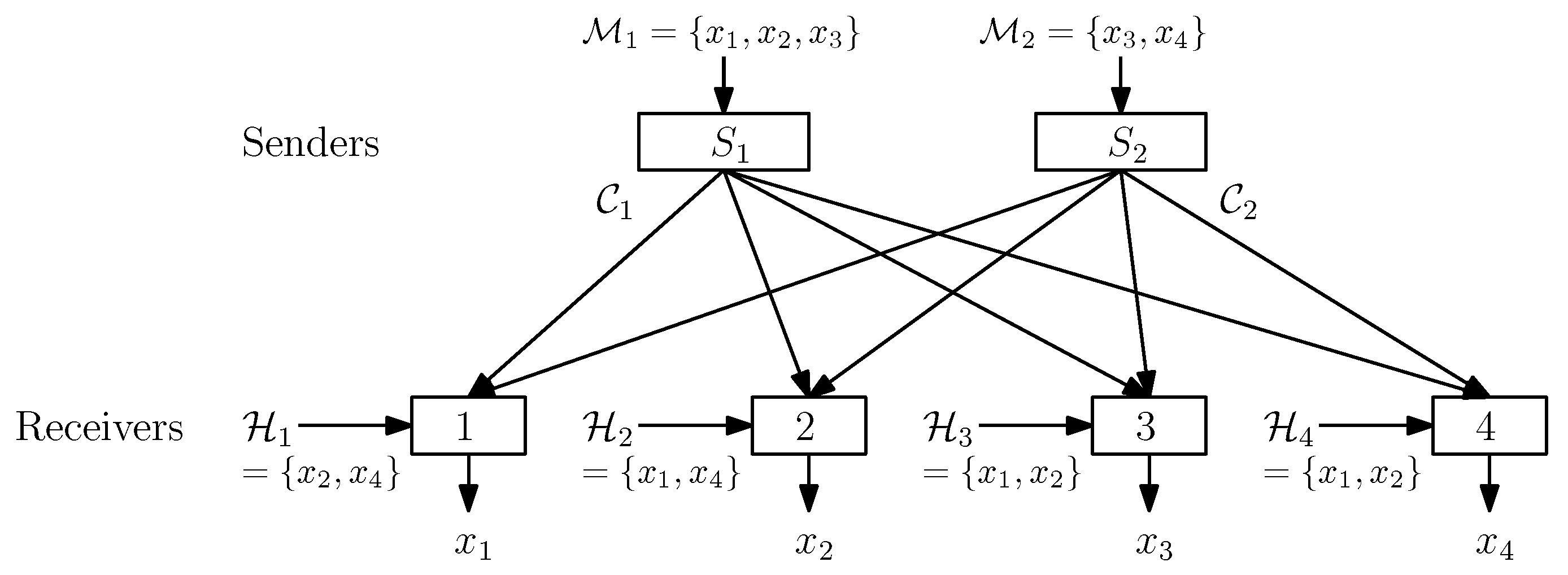 Entropy 21 00615 g001
