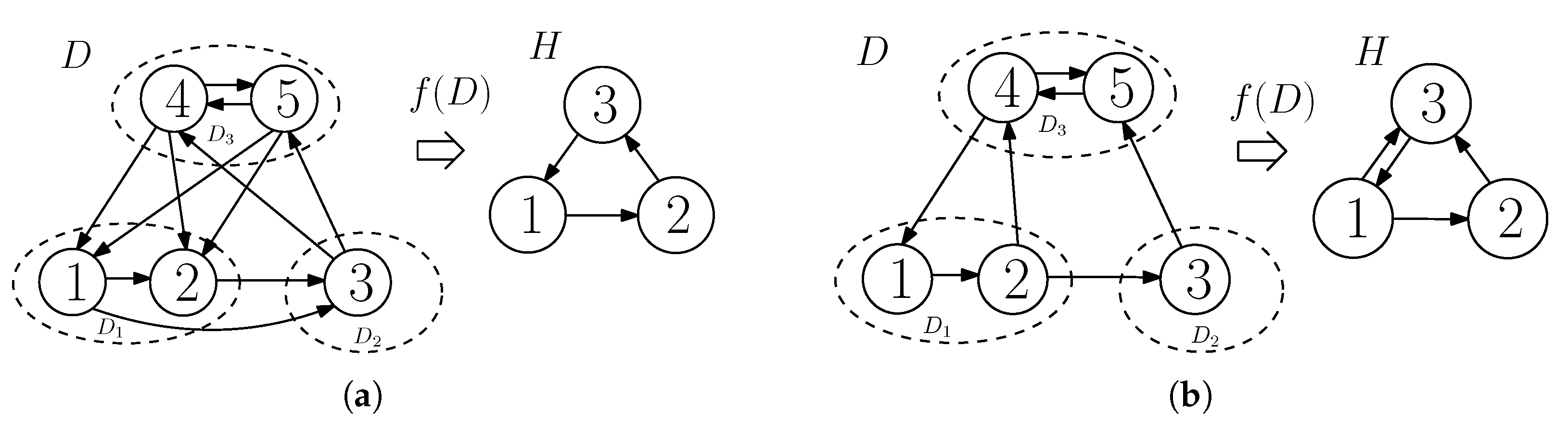 Entropy 21 00615 g002