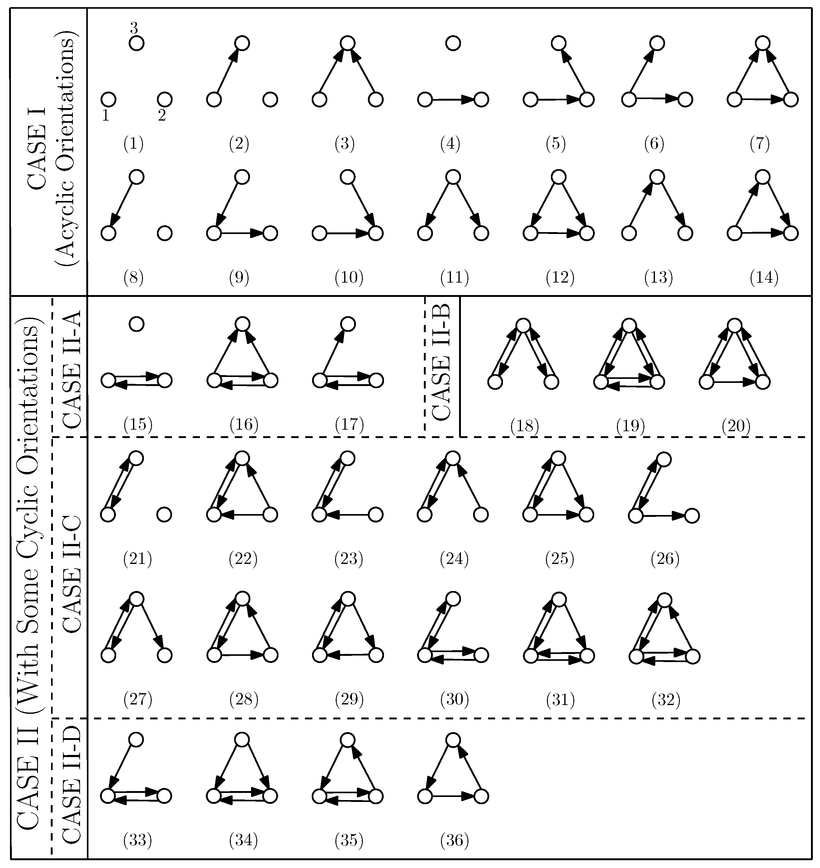 Entropy 21 00615 g003