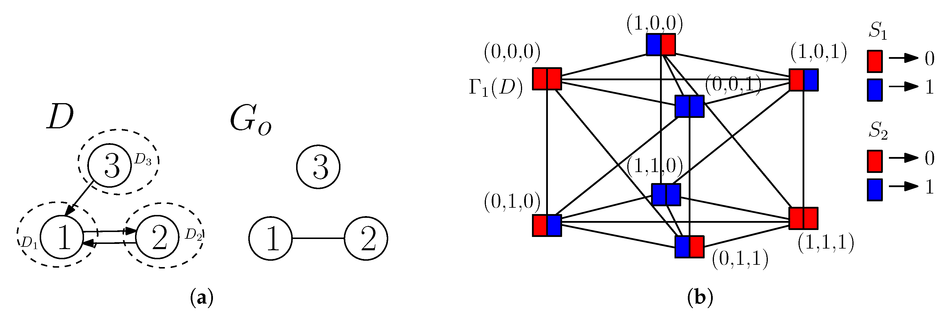 Entropy 21 00615 g004