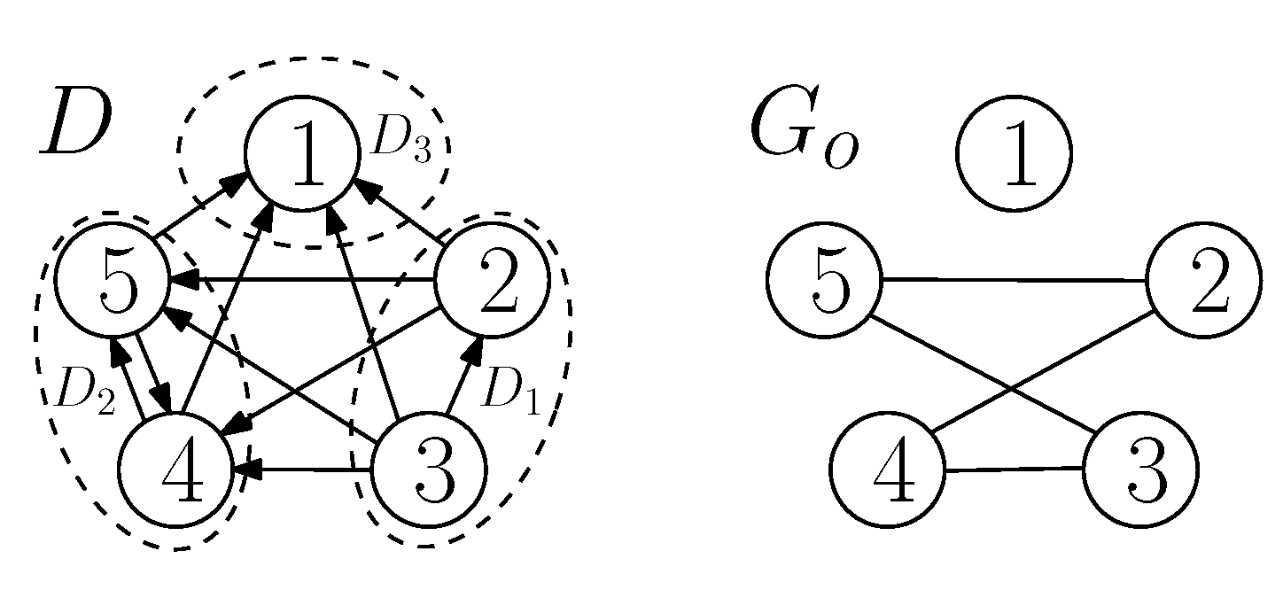 Entropy 21 00615 g005