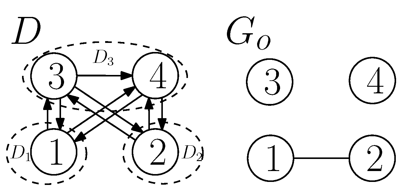 Entropy 21 00615 g006