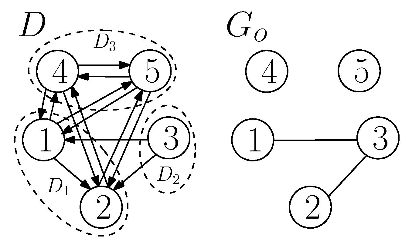 Entropy 21 00615 g007