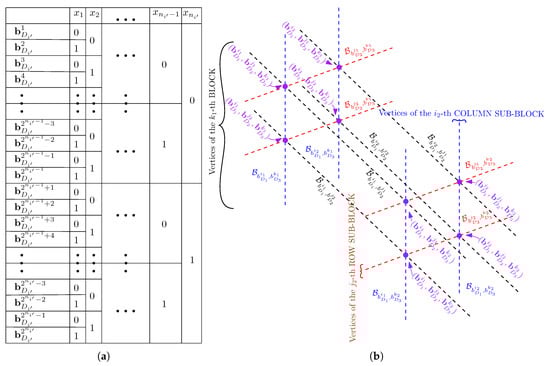 Entropy 21 00615 g0a1