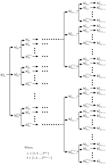 Entropy 21 00615 g0a2