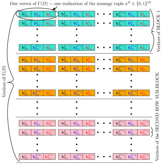 Entropy 21 00615 g0a3