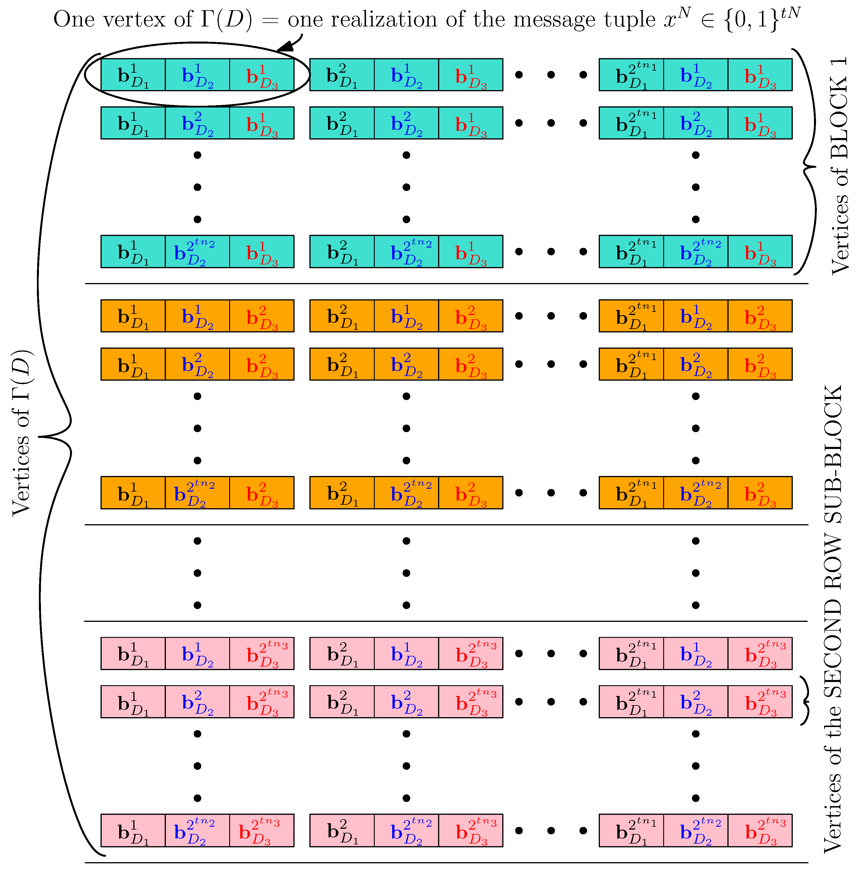 Entropy 21 00615 g0a3