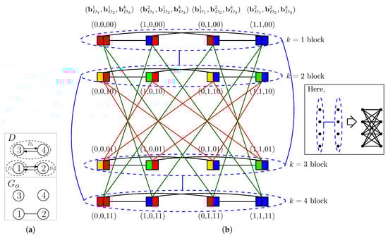 Entropy 21 00615 g0a4