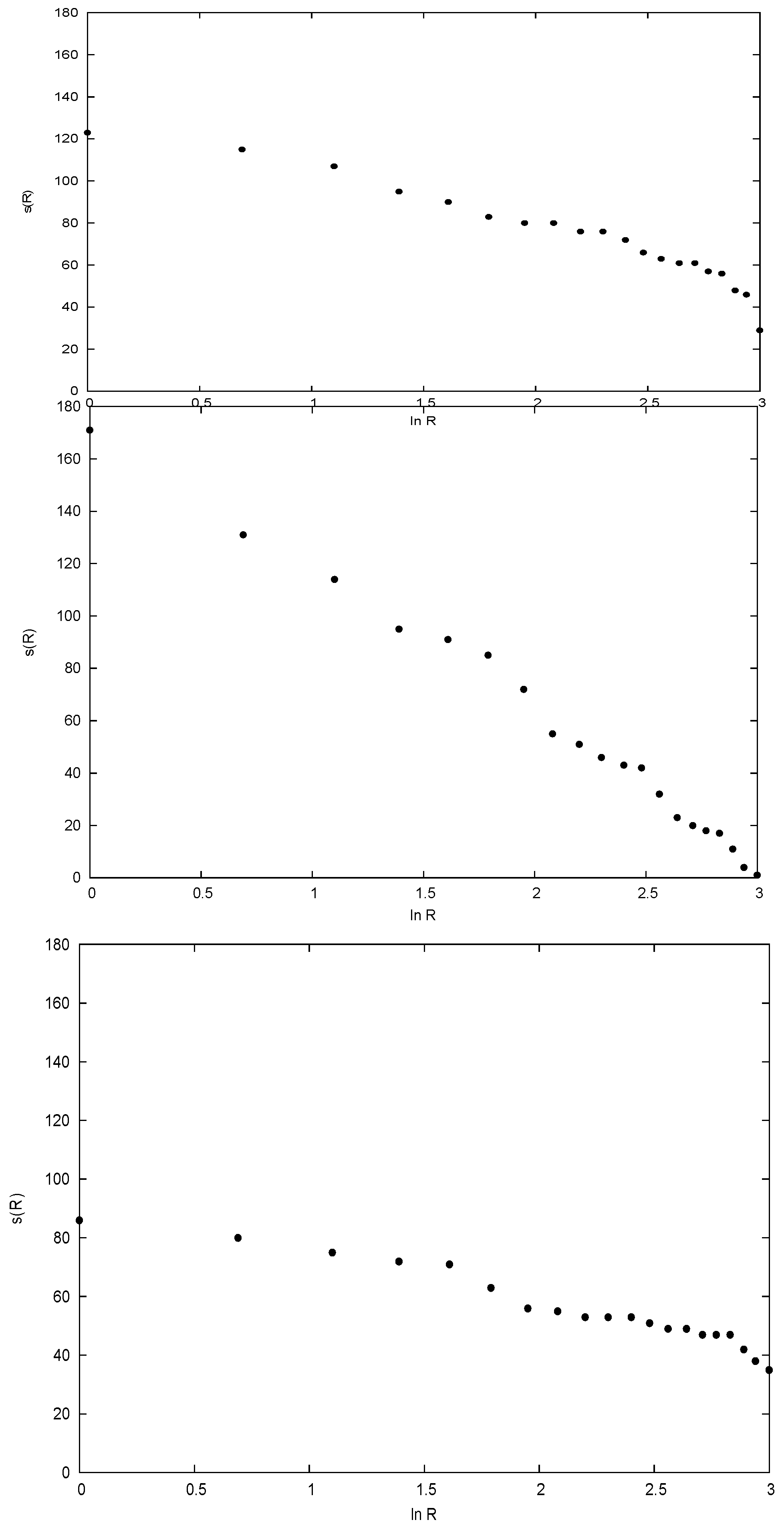 Entropy 21 00616 g002