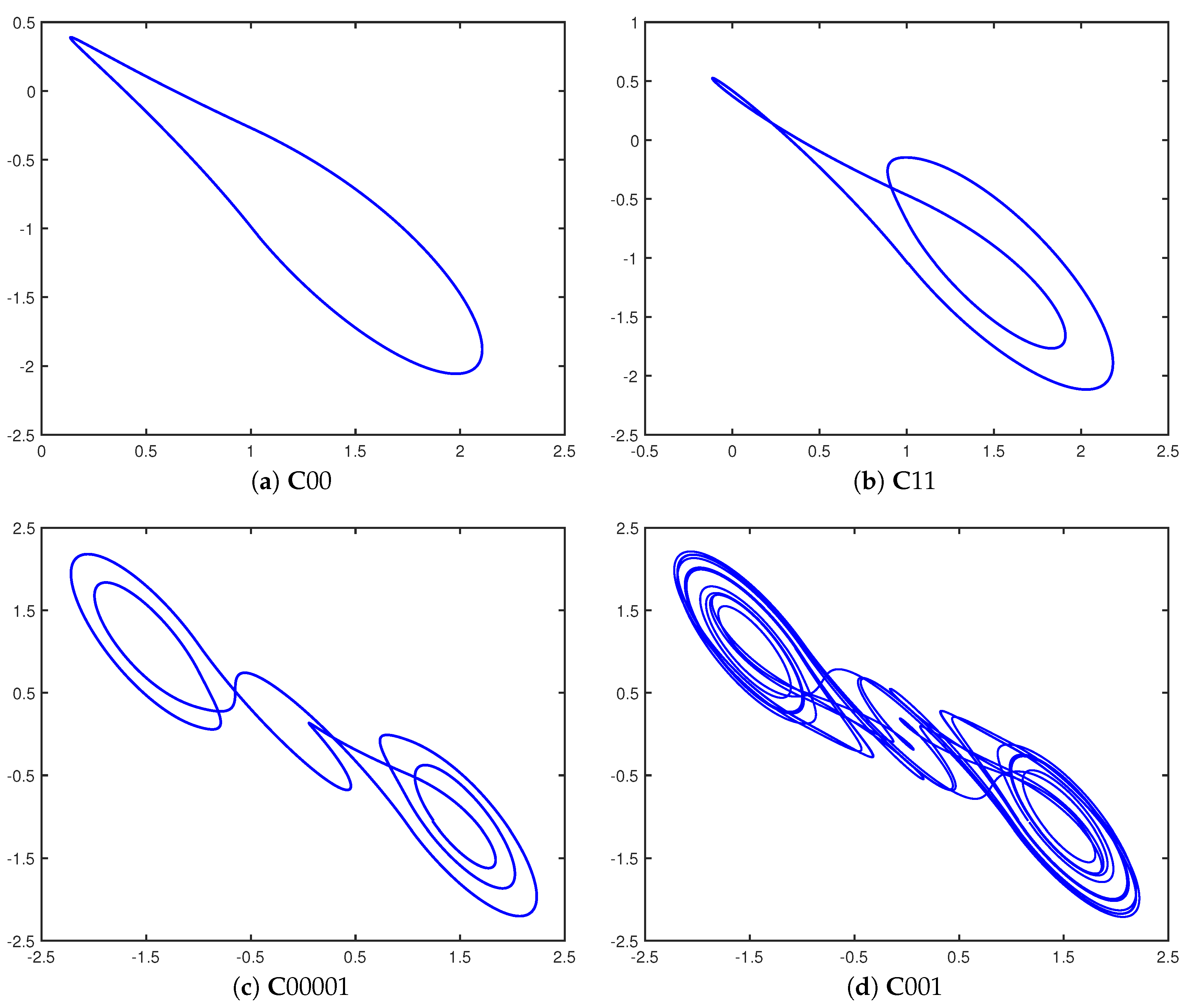 Entropy 21 00618 g002