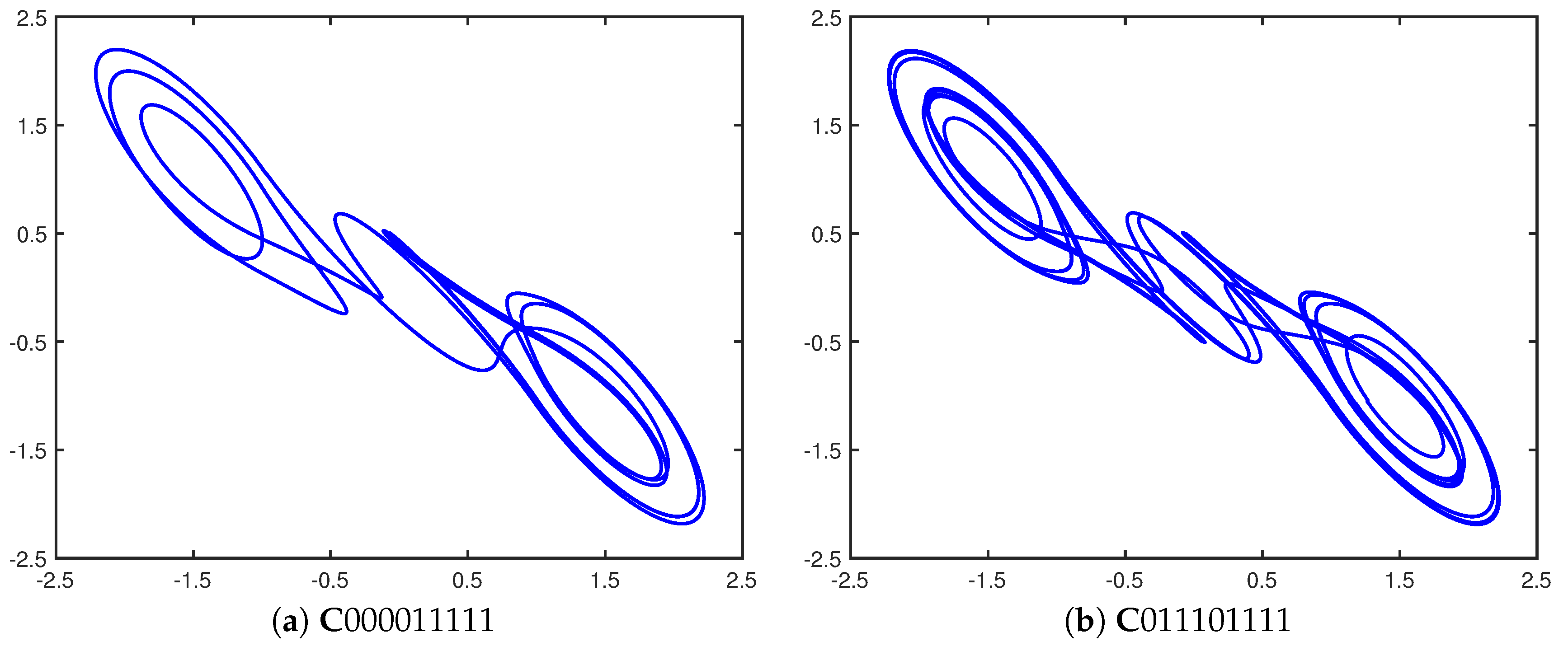 Entropy 21 00618 g003